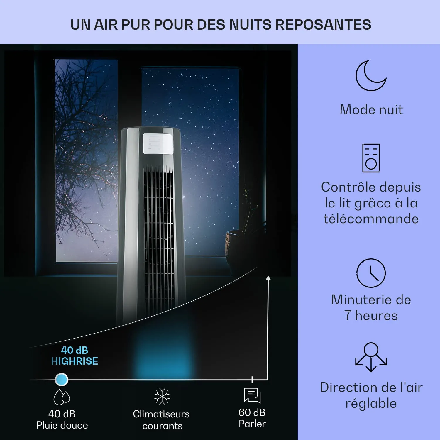 Klarstein rafraîchisseur d'air mobile 2,5L noir silencieux