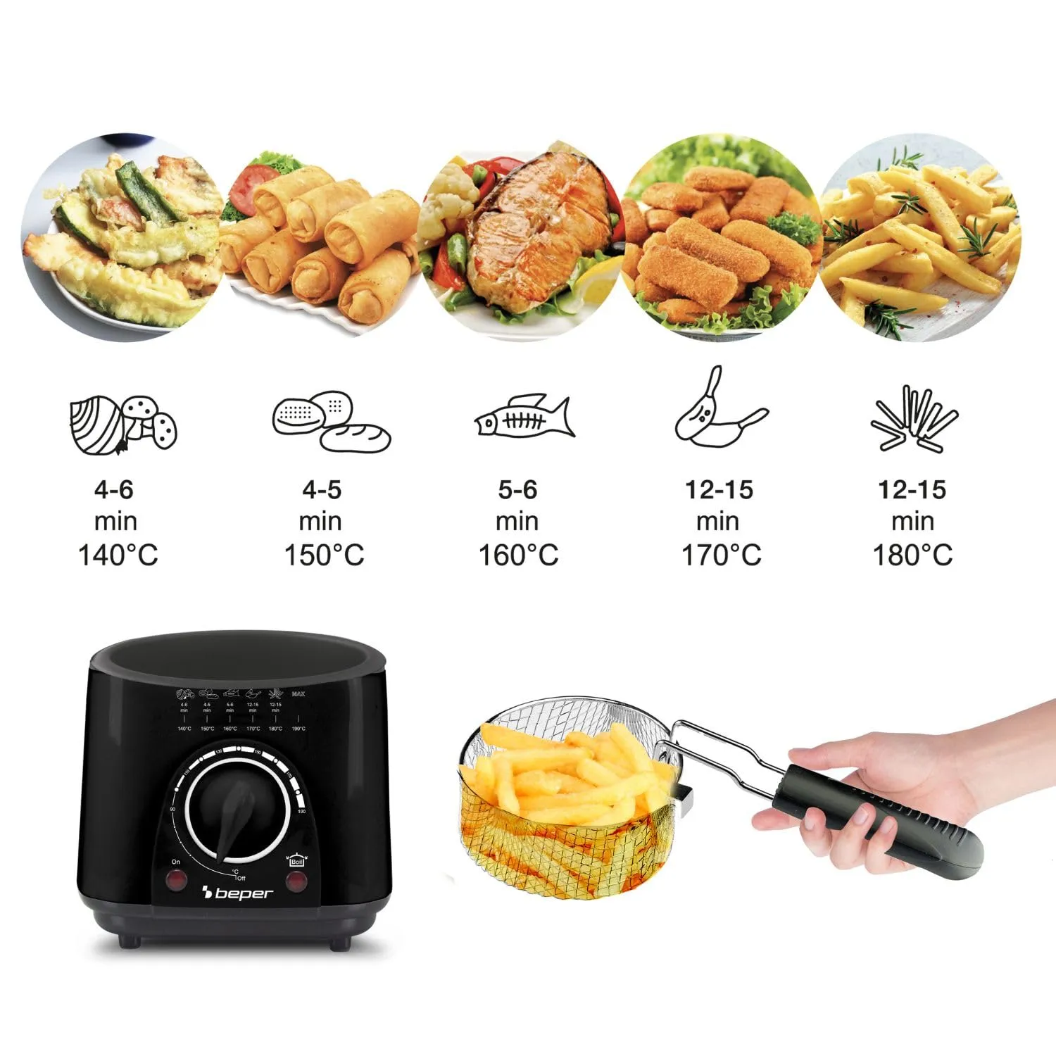 Beper P101FRI100 mini friteuse électrique 1L noire 950W