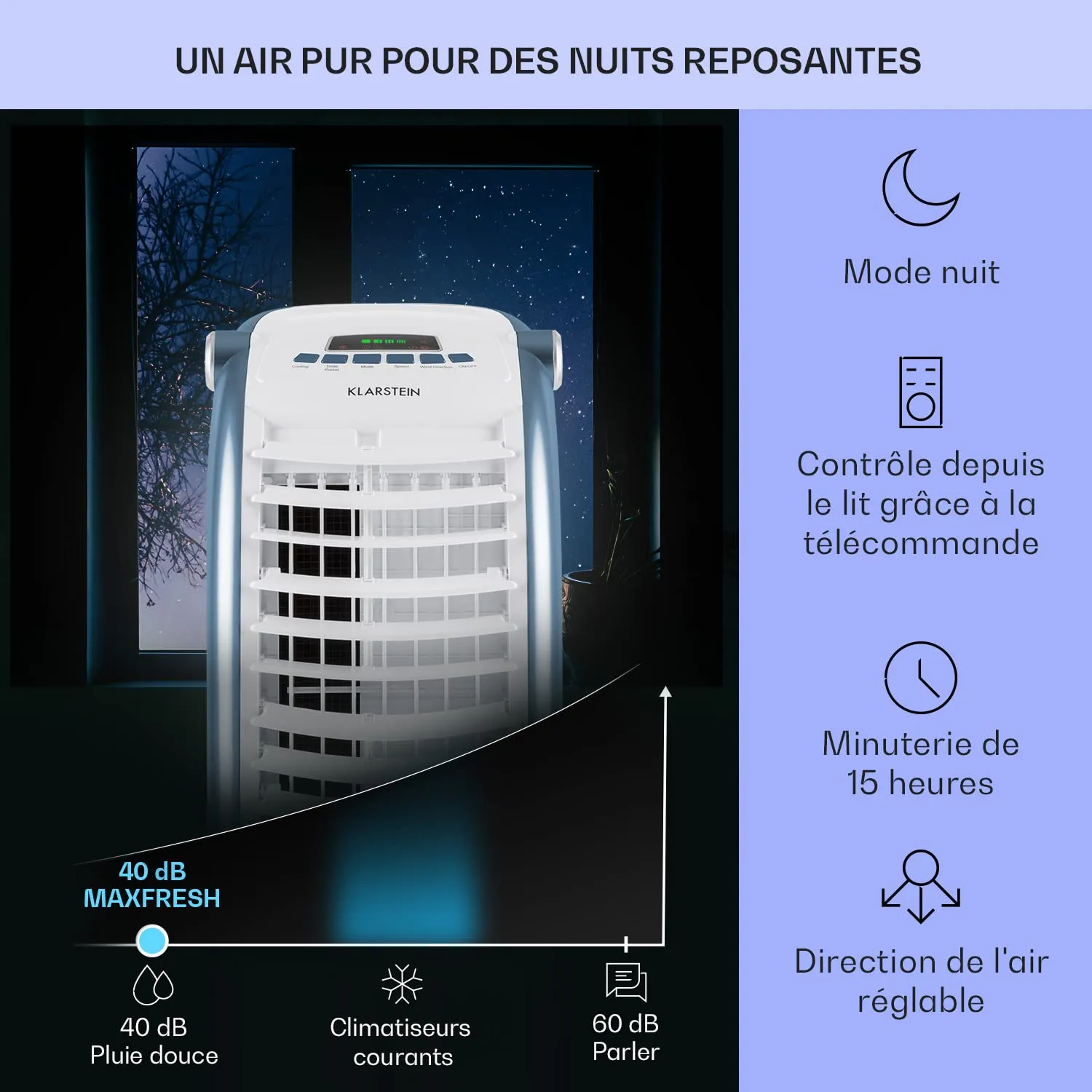 Klarstein Rafraichisseur Air 4 en 1 Climatiseur 6L Ioniseur