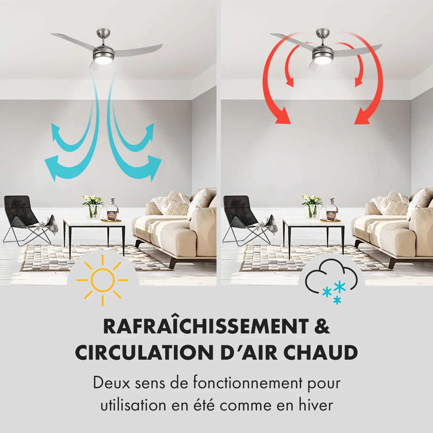 Klarstein El Paso ventilateur de plafond blanc 132 cm avec luminaire