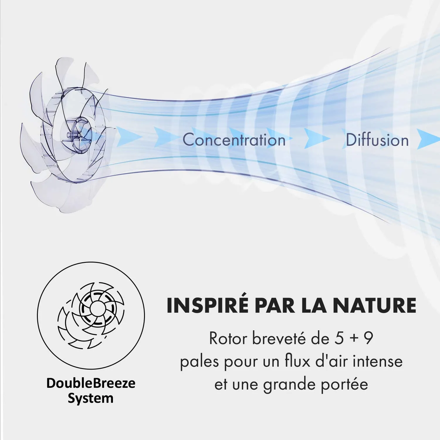 Klarstein Sommerwind ventilateur sur pied noir 41 cm silencieux