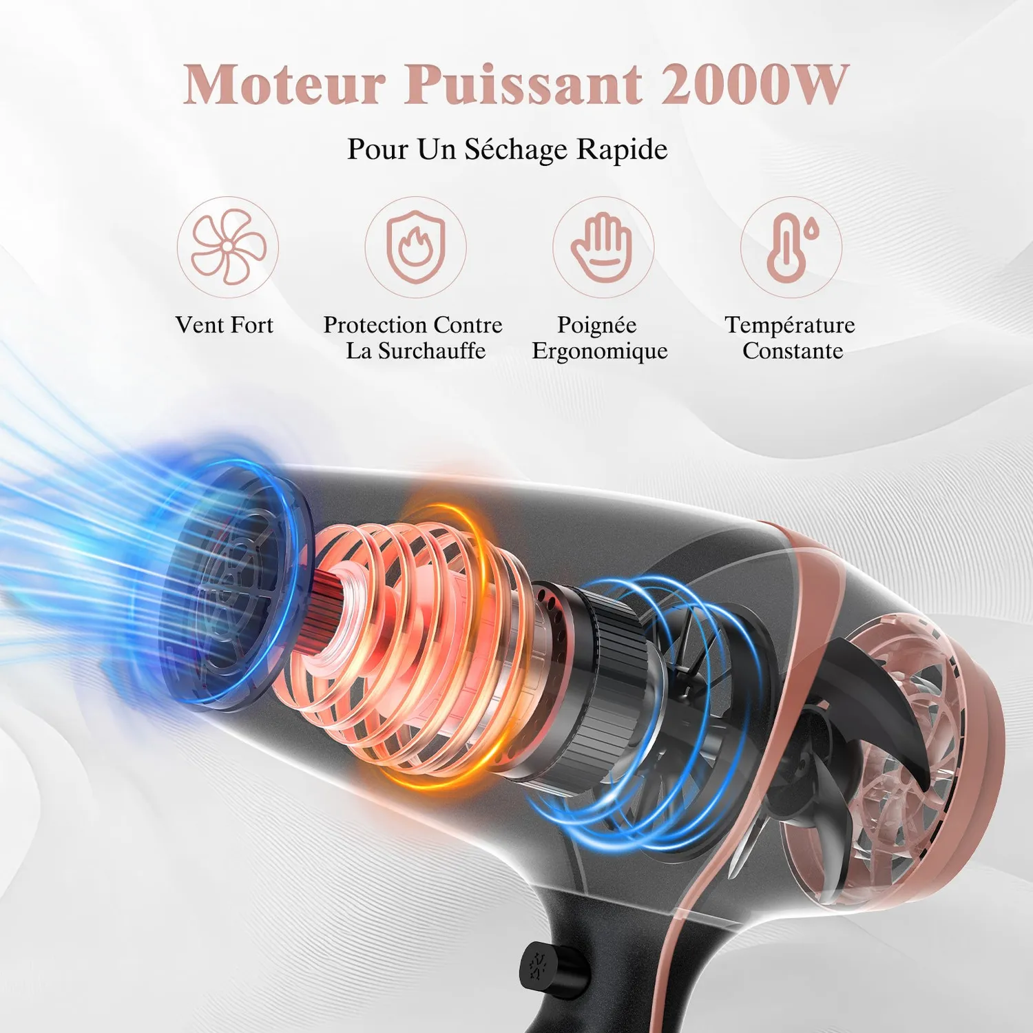 YASHE Sèche-Cheveux Pro 2000W 2 Vitesses Air Froid