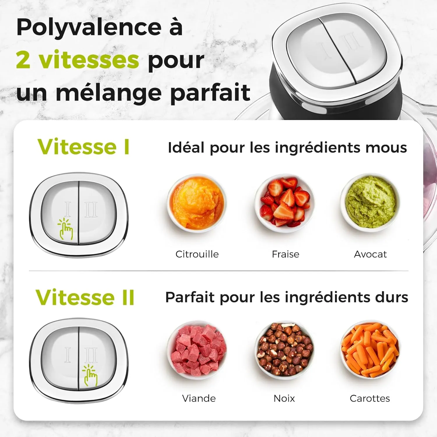YASHE hachoir électrique verre 1,8 L + inox 2 L 500 W