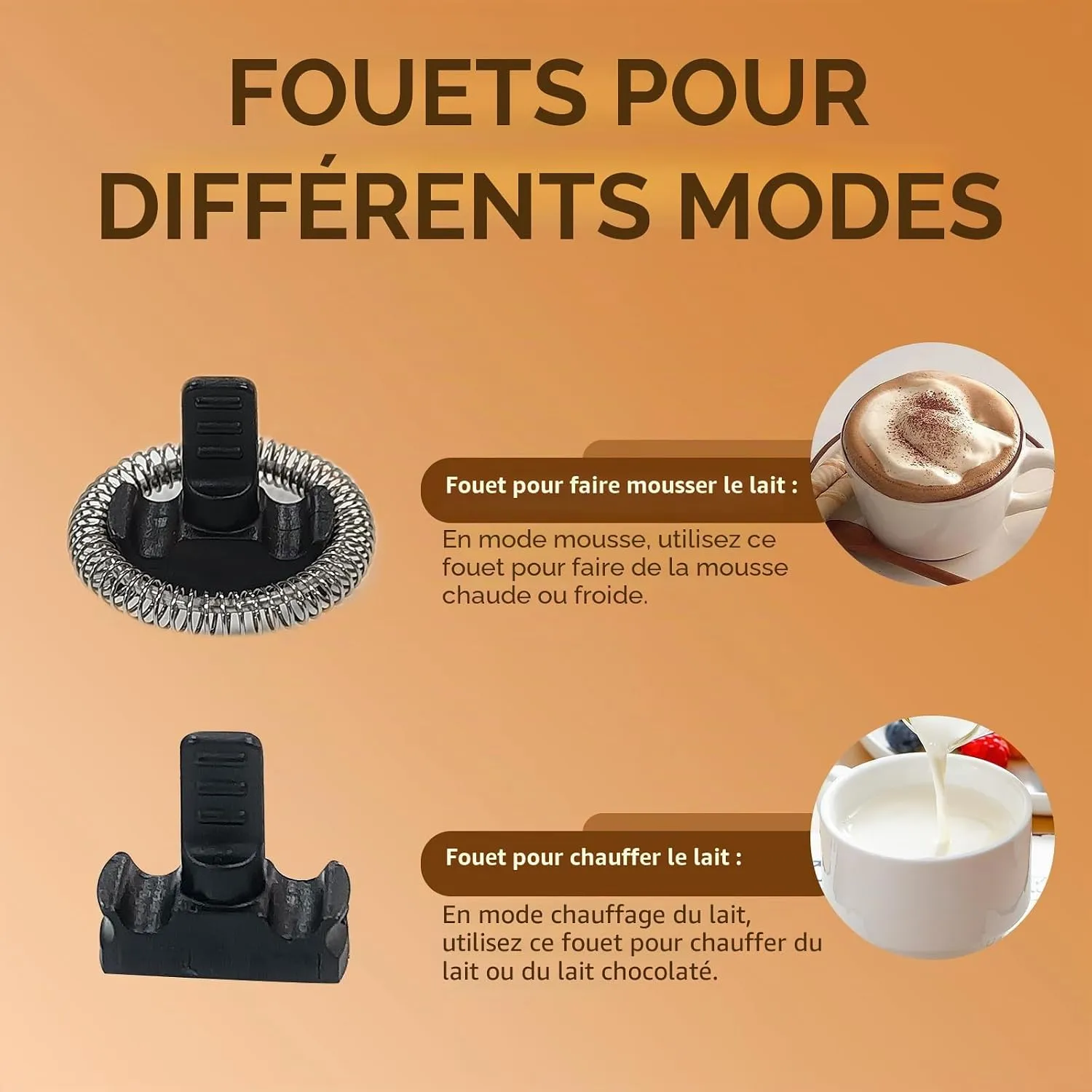 YASHE Mousseur Lait 4-en-1 240ml électrique