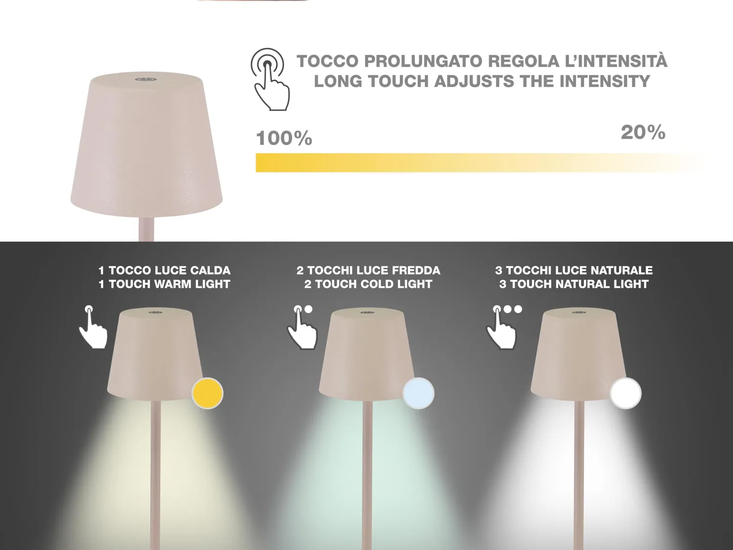 Beper P207ILI200 lampe de table rechargeable poudre LED
