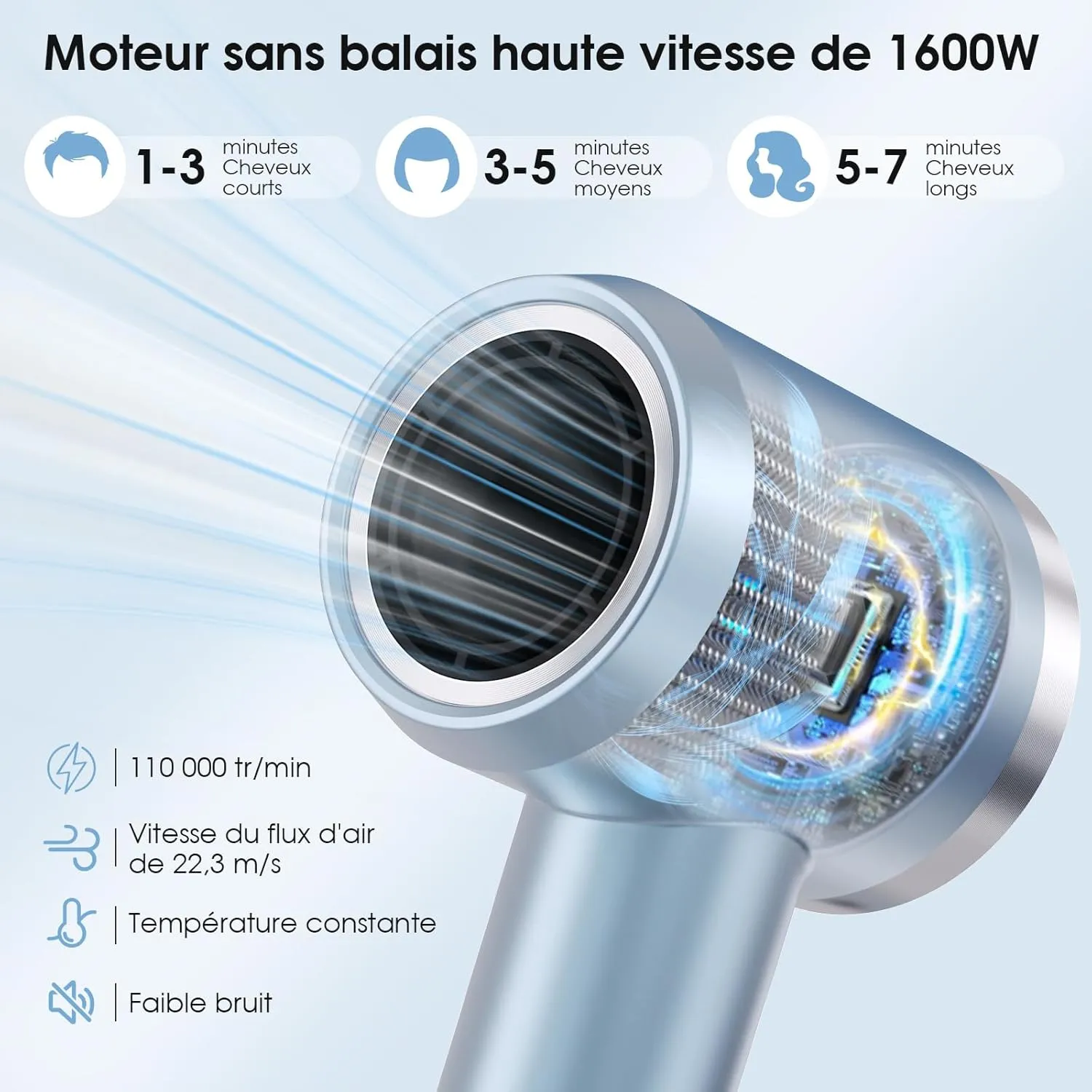 YASHE Sèche-Cheveux Ionique 1600W 110000 tr/min Diffuseur