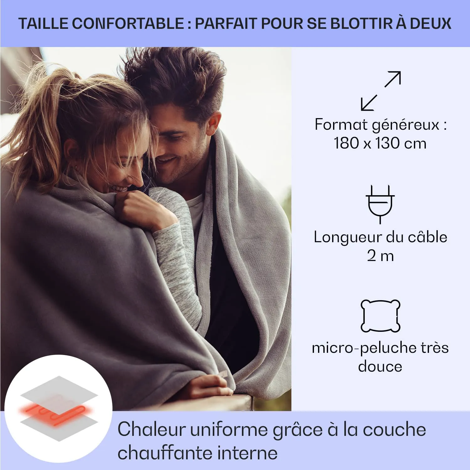 Klarstein couverture chauffante 2 places 180x130cm 120W