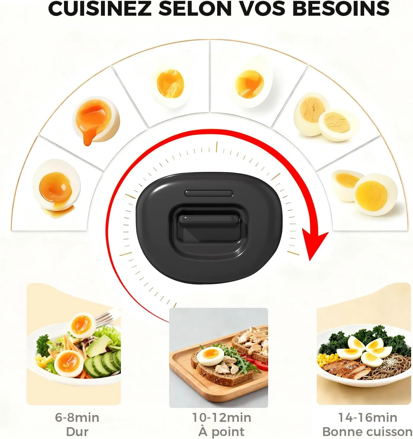 YASHE Cuiseur Œufs 7 Œufs Noir Omelette Poché