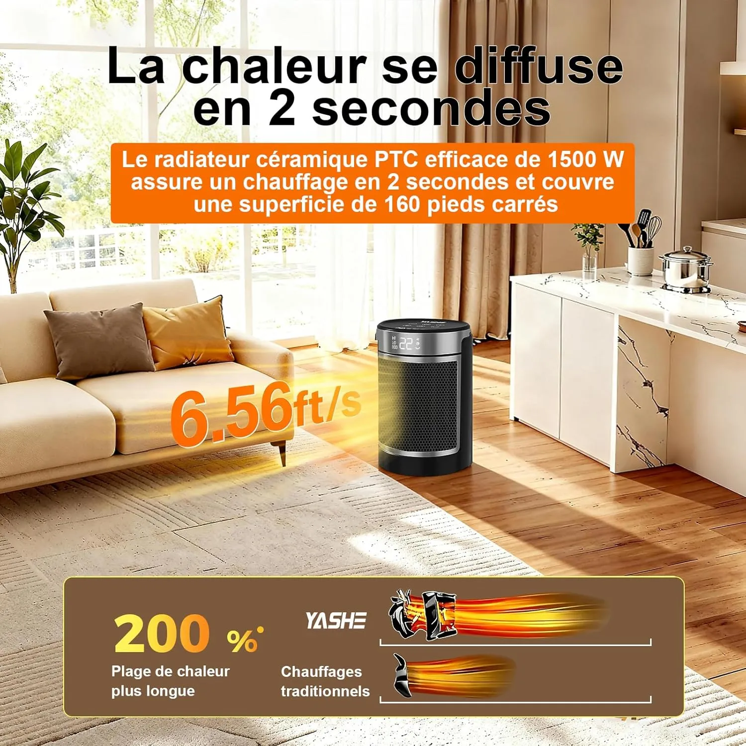 YASHE Radiateur Soufflant Céramique 1500W Télécommande