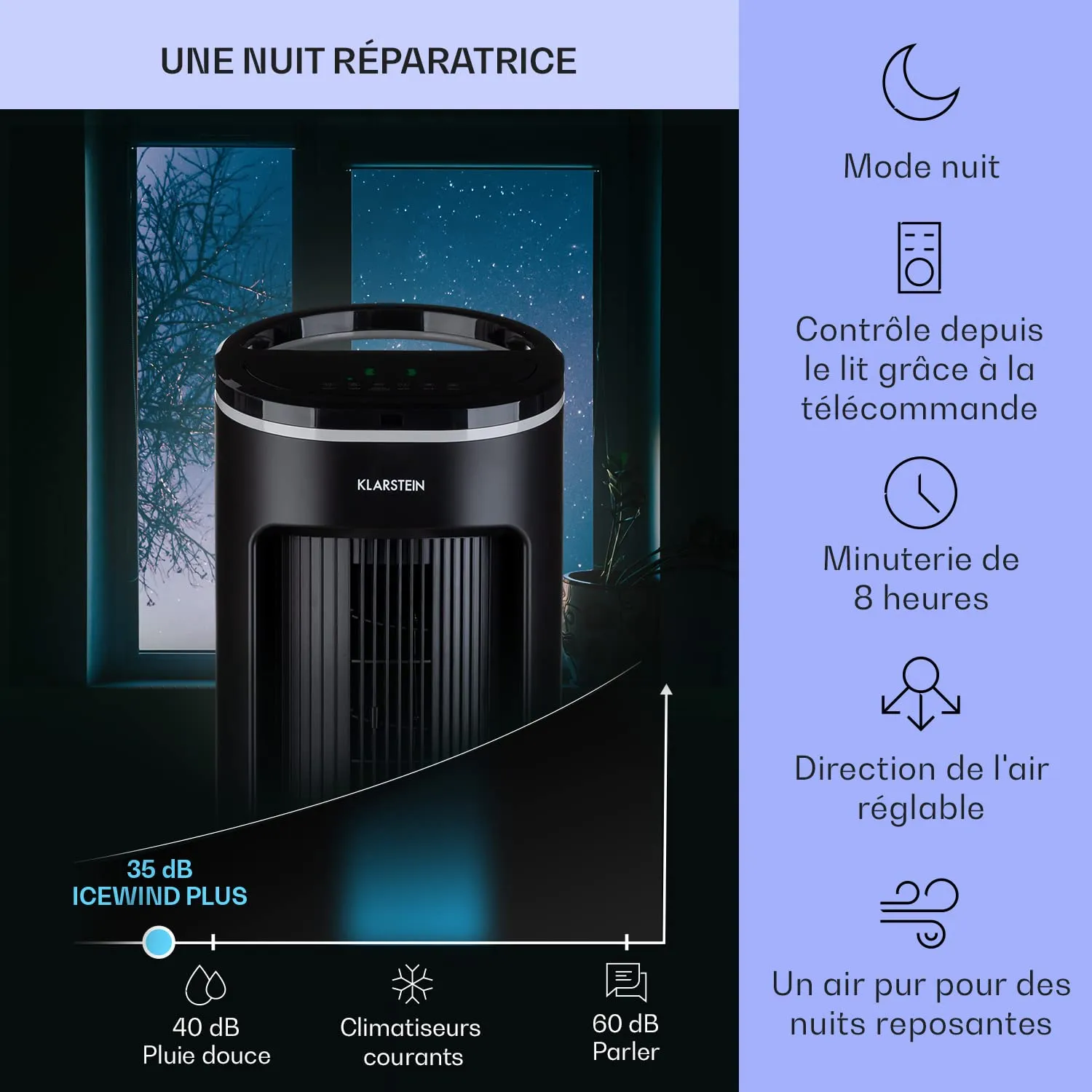 Klarstein 4 en 1 rafraichisseur d'air 7L 65W silencieux
