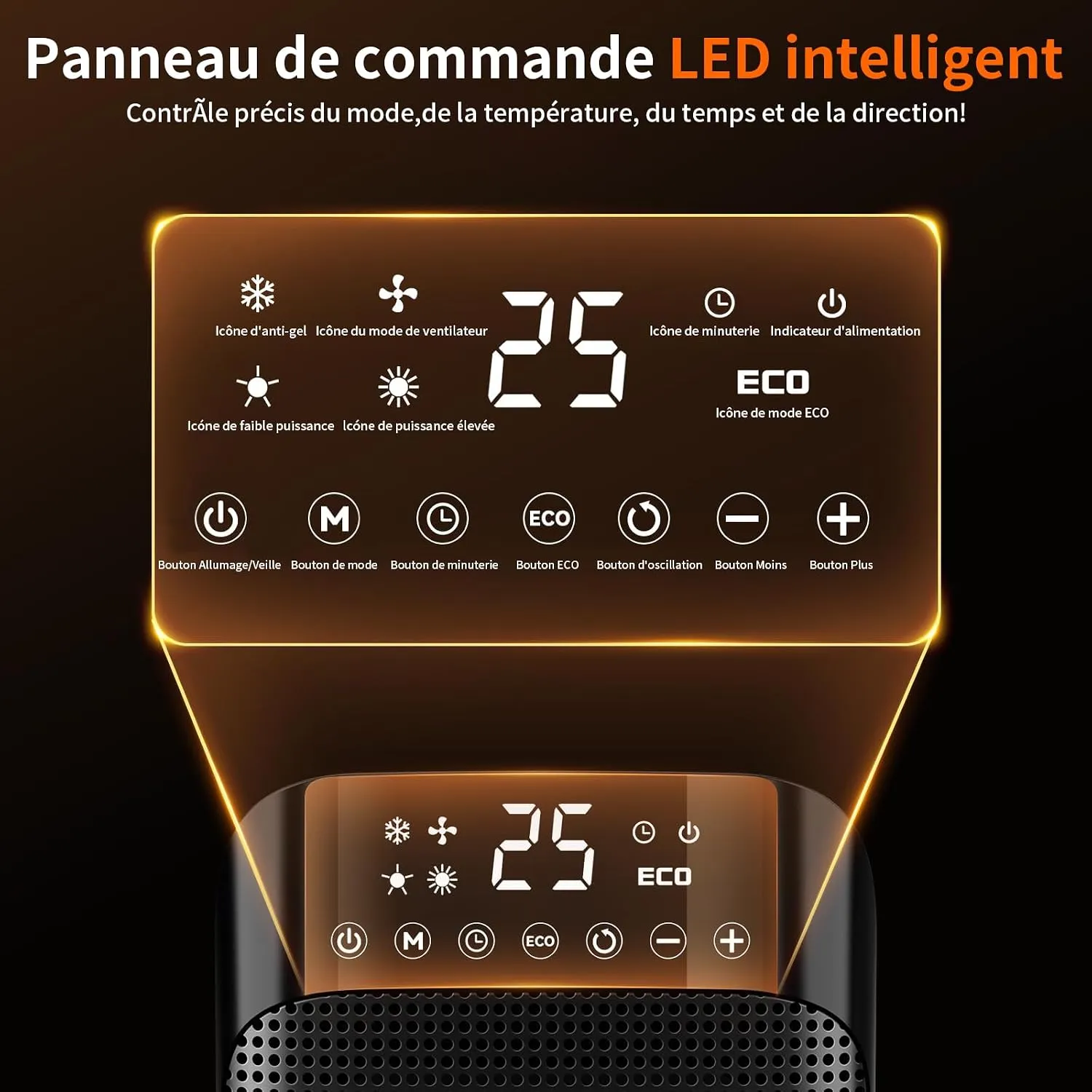 YASHE Chauffage Appoint 1800W Céramique Oscillant