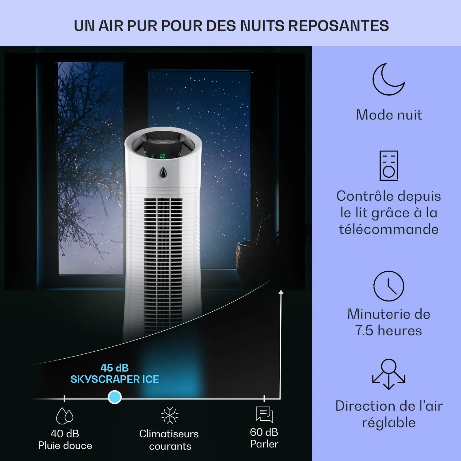 Klarstein rafraîchisseur d'air 5 en 1 45W 6L ioniseur