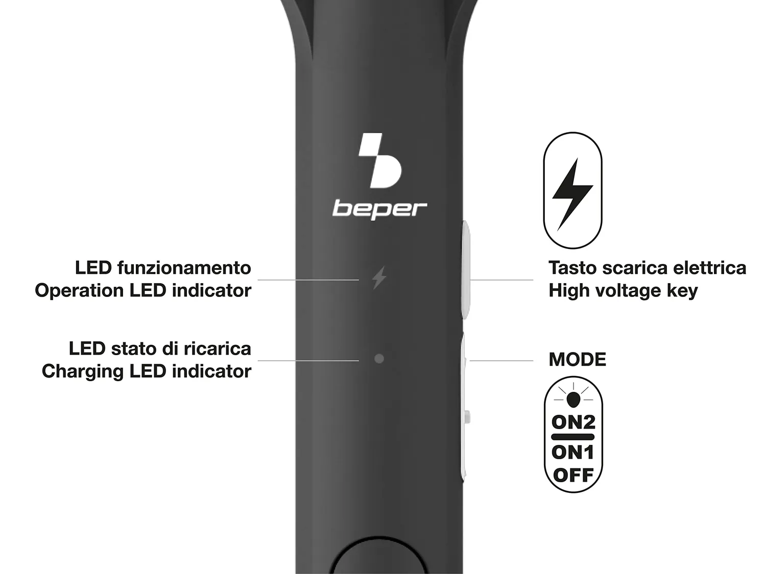 Beper P206ZAN250 raquette anti-moustiques USB rechargeable