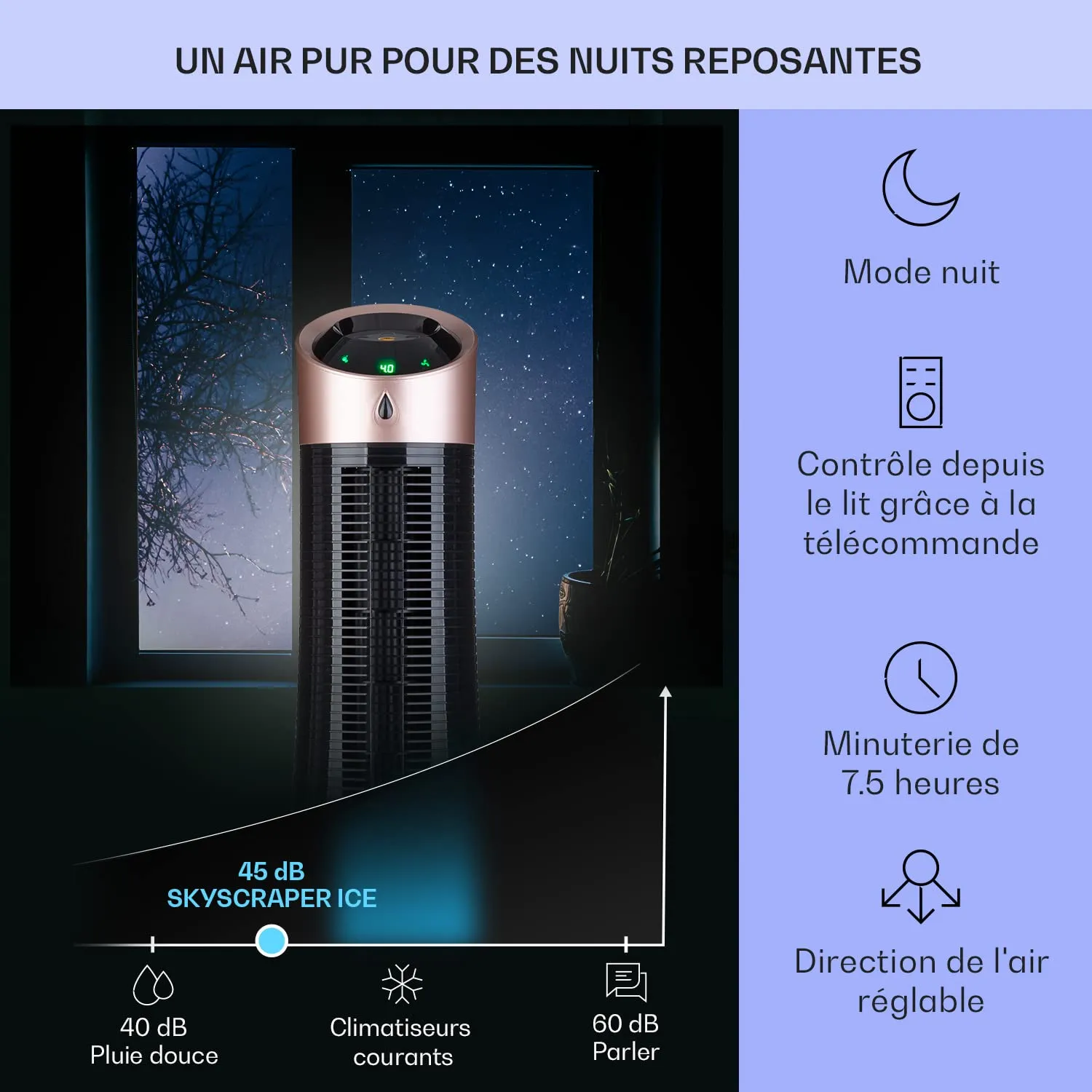Klarstein refroidisseur d'air mobile 5 en 1 45W 6L