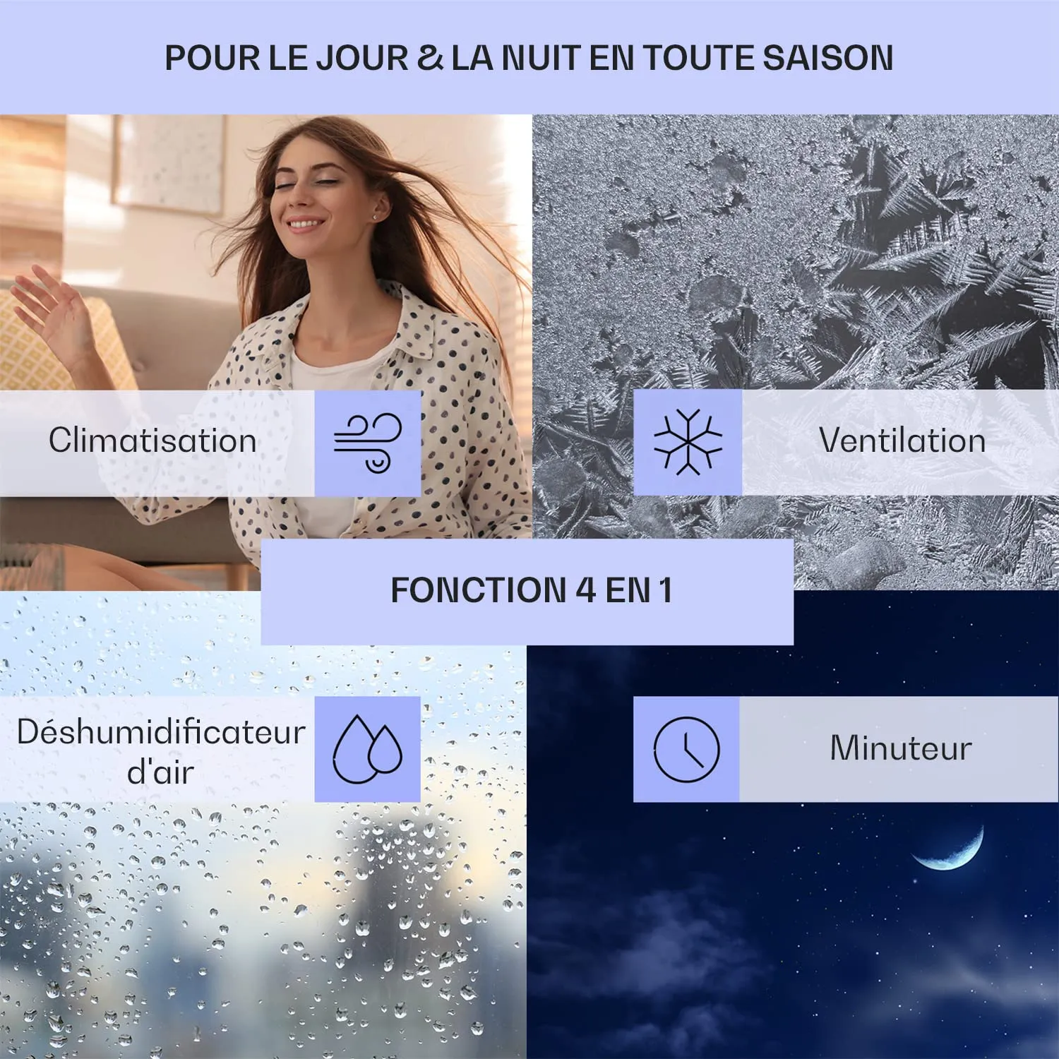 Klarstein Skypillar rafraîchisseur d'air 3 en 1 65W 5L