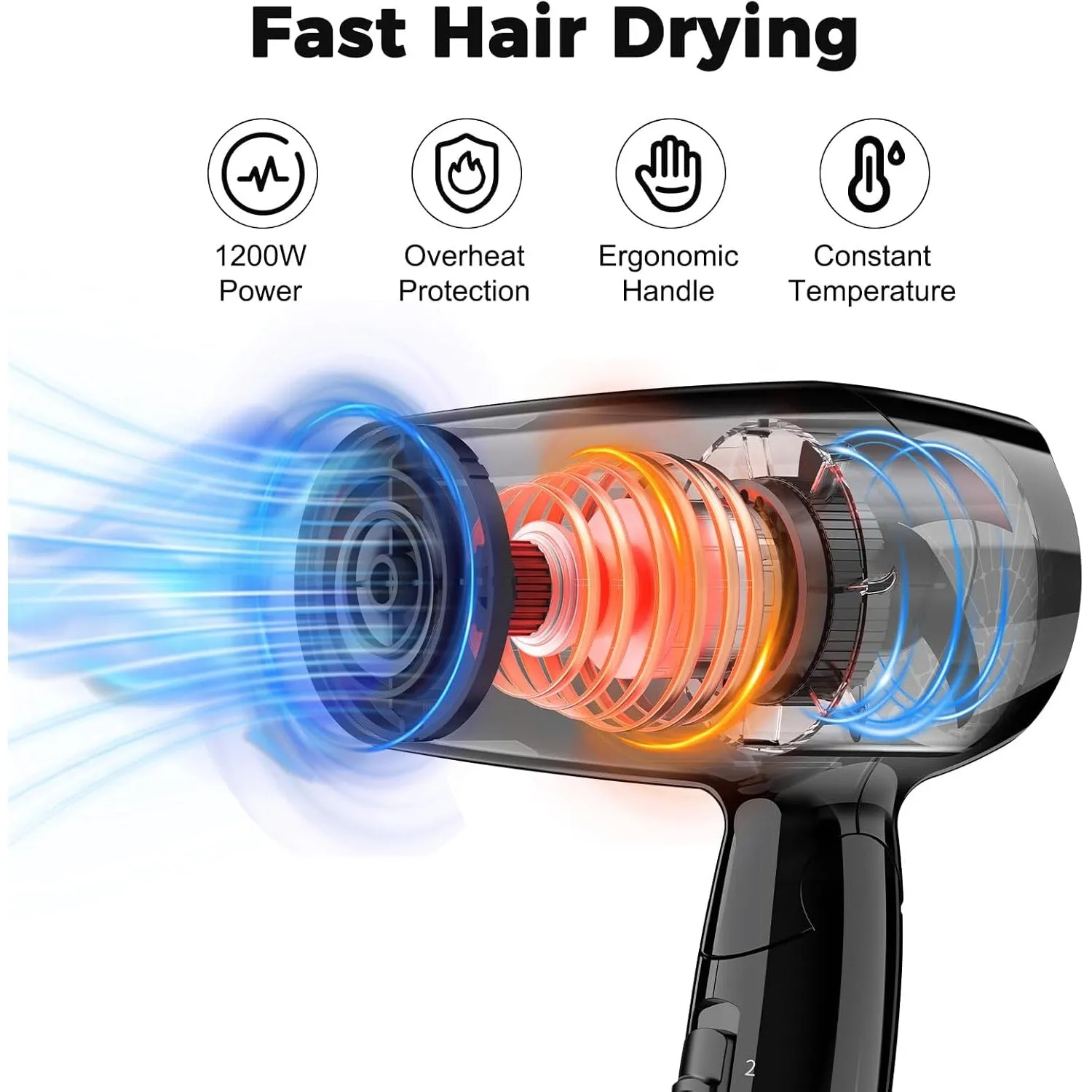 YASHE Mini Sèche-Cheveux Pliable 1200W 2 Modes