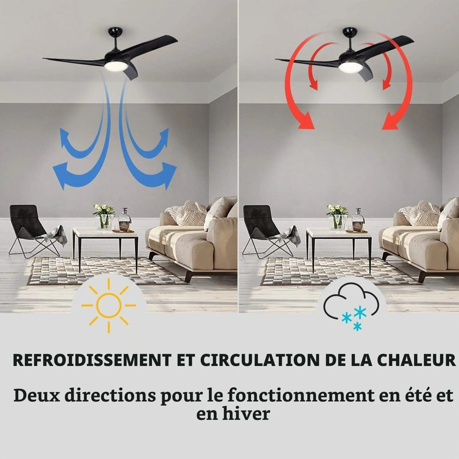 Klarstein Figo ventilateur plafond noir 132 cm luminaire