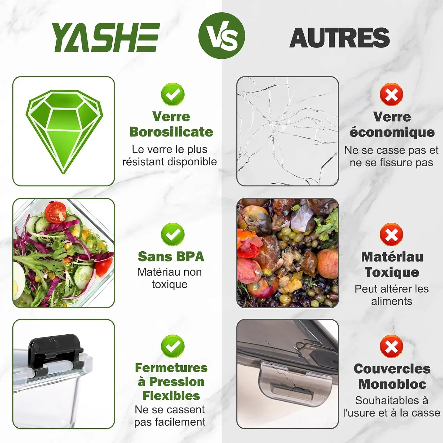 YASHE lot 5 lunch box verre 1040ml gris hermétique