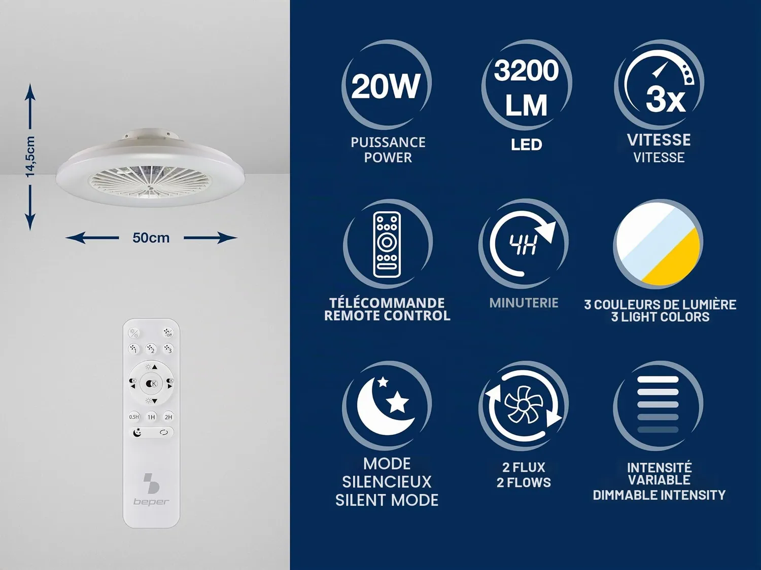 Beper P206VEN640 ventilateur plafond blanc LED 50 cm