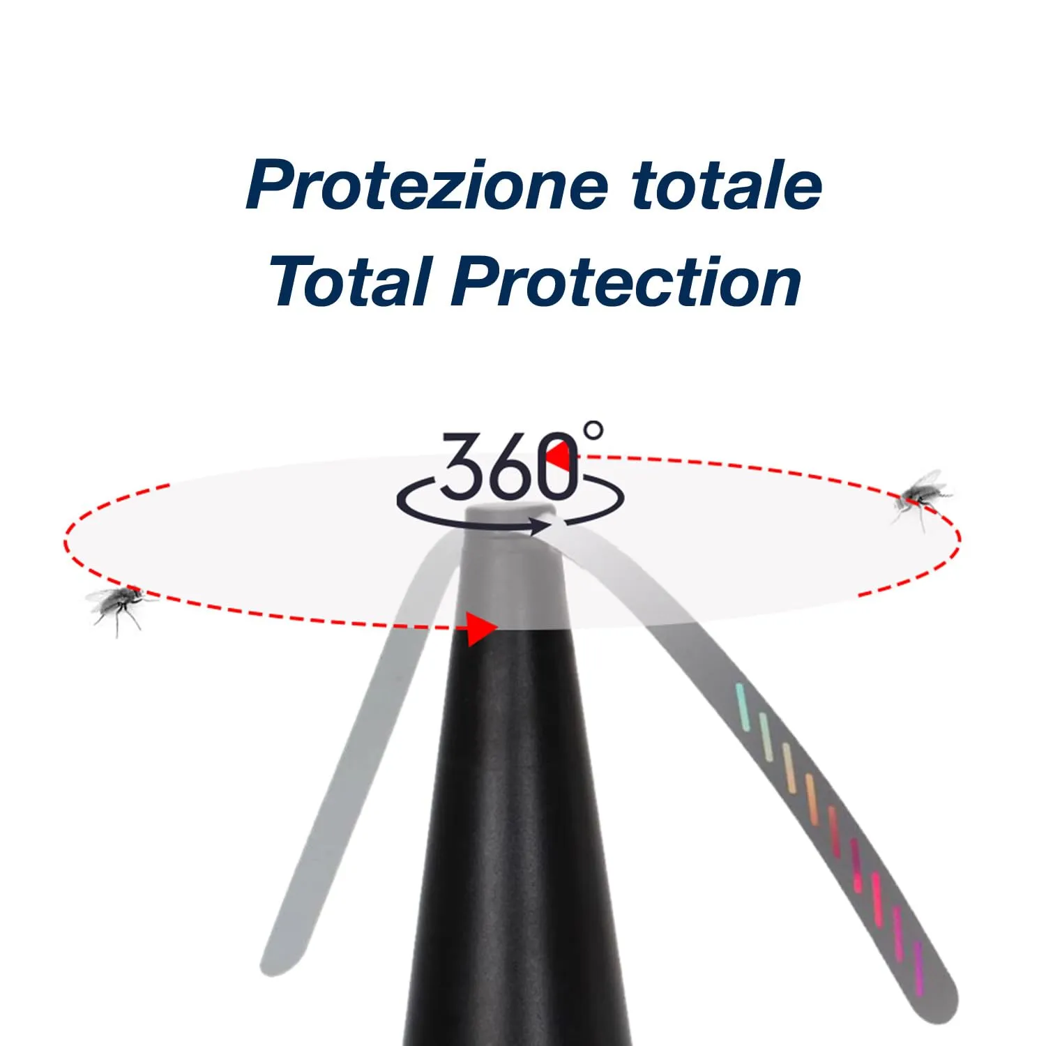 Beper P206ZAN301 chasse-mouches de table piles pales douces