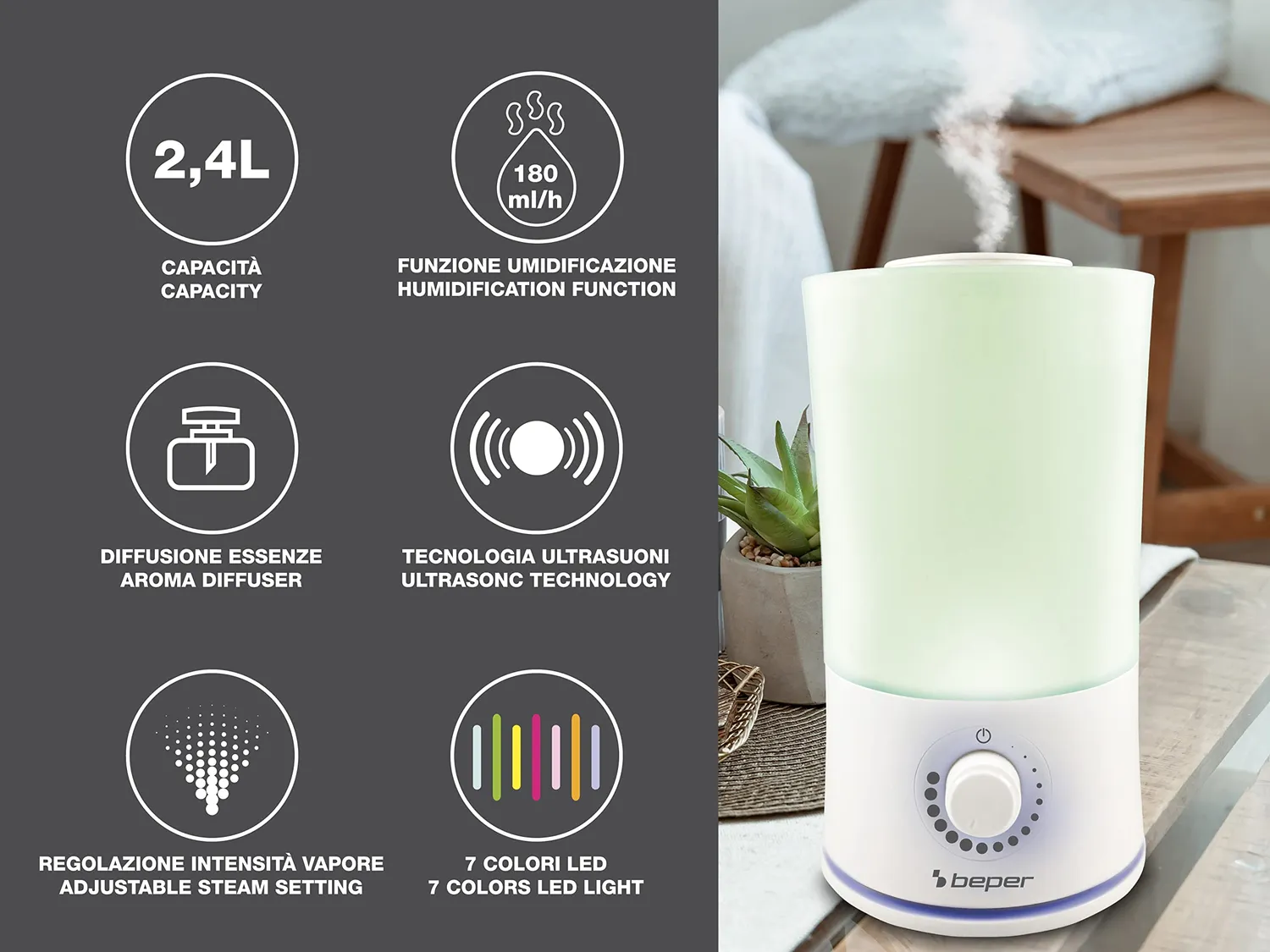 Beper 70.401 humidificateur diffuseur 2,4 L blanc