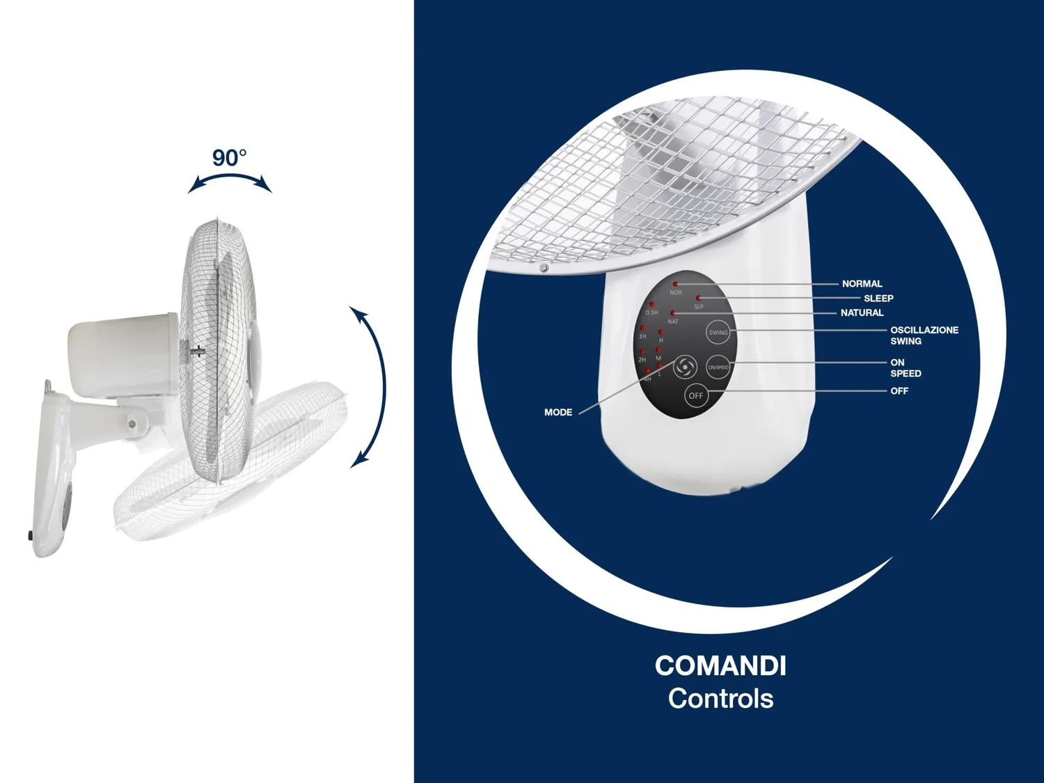 Beper P206VEN600 ventilateur mural blanc télécommande