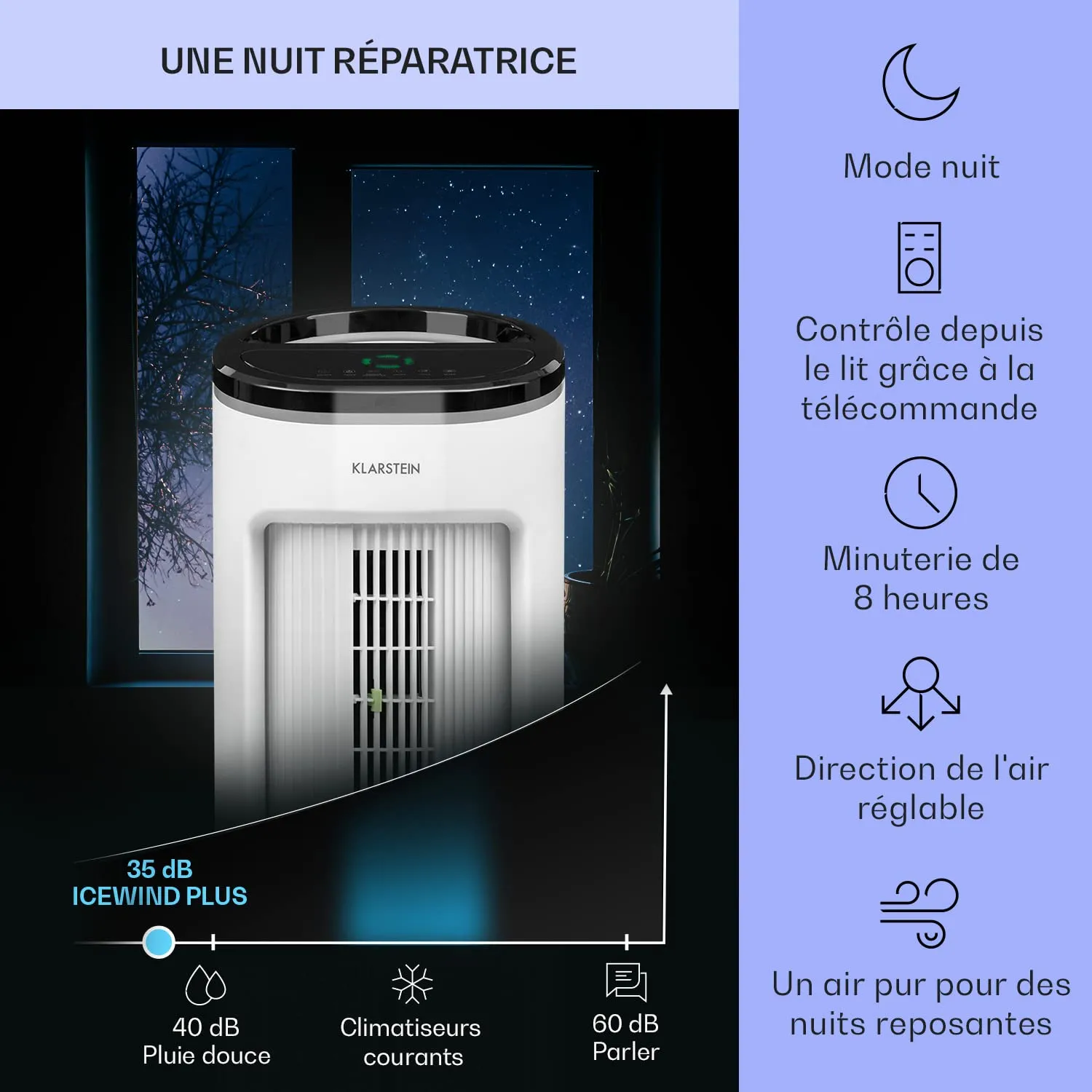 Klarstein rafraîchisseur d'air mobile 4 en 1 7L 65W