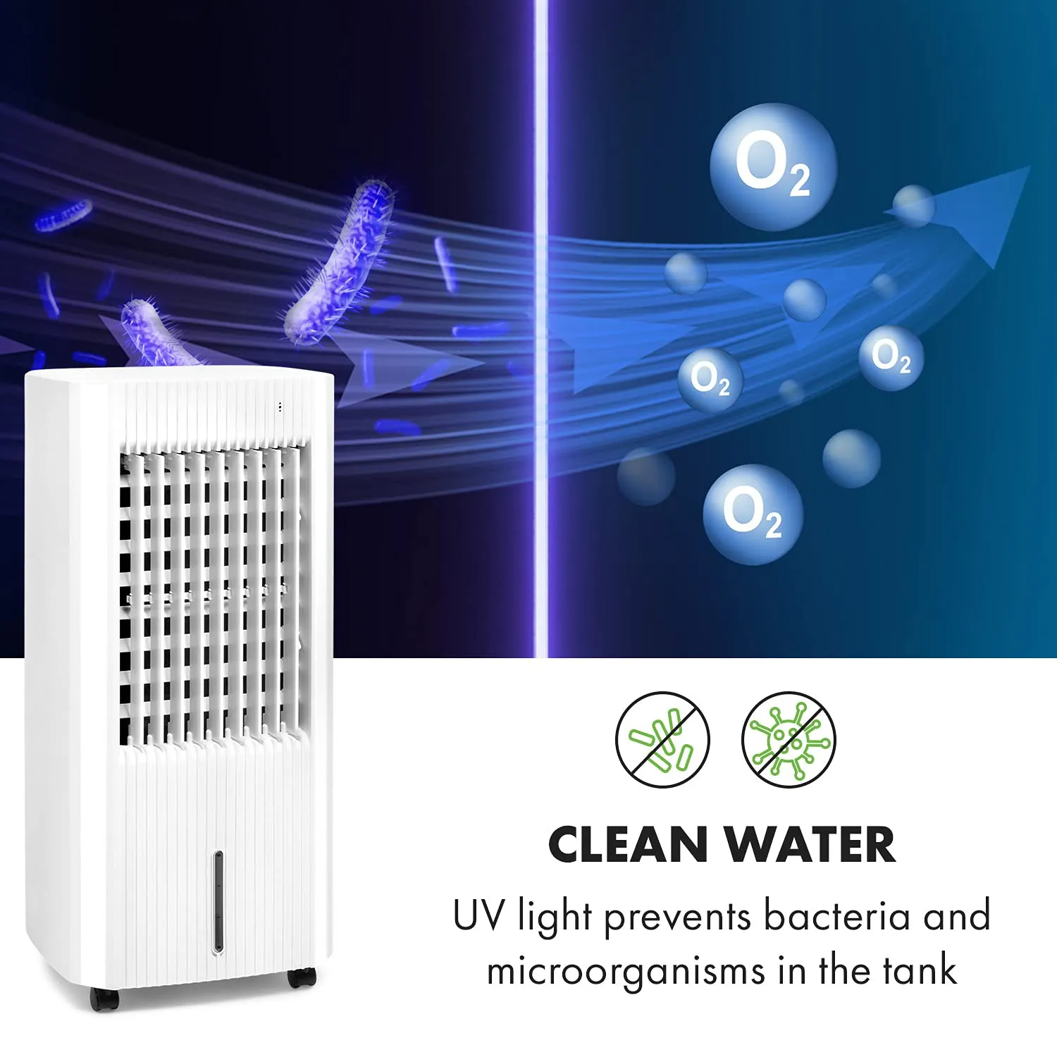 Klarstein Iceberg Pure rafraîchisseur d'air blanc 5 L 65W