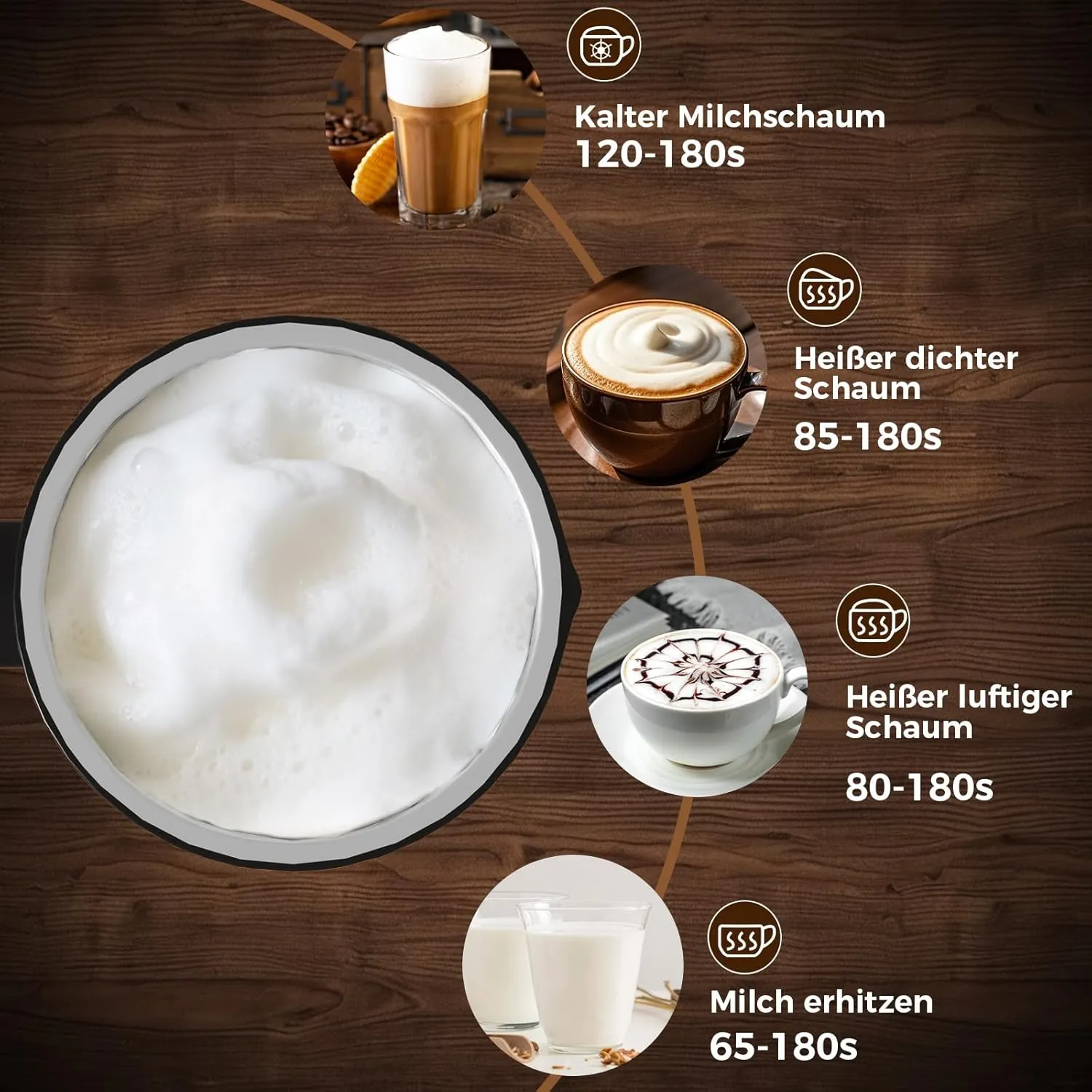 YASHE Mousseur à Lait Électrique 4 en 1 300 ml mousse chaude