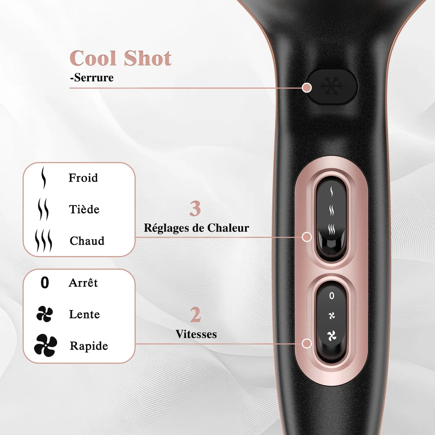 YASHE Sèche-Cheveux Pro 2000W 2 Vitesses Air Froid