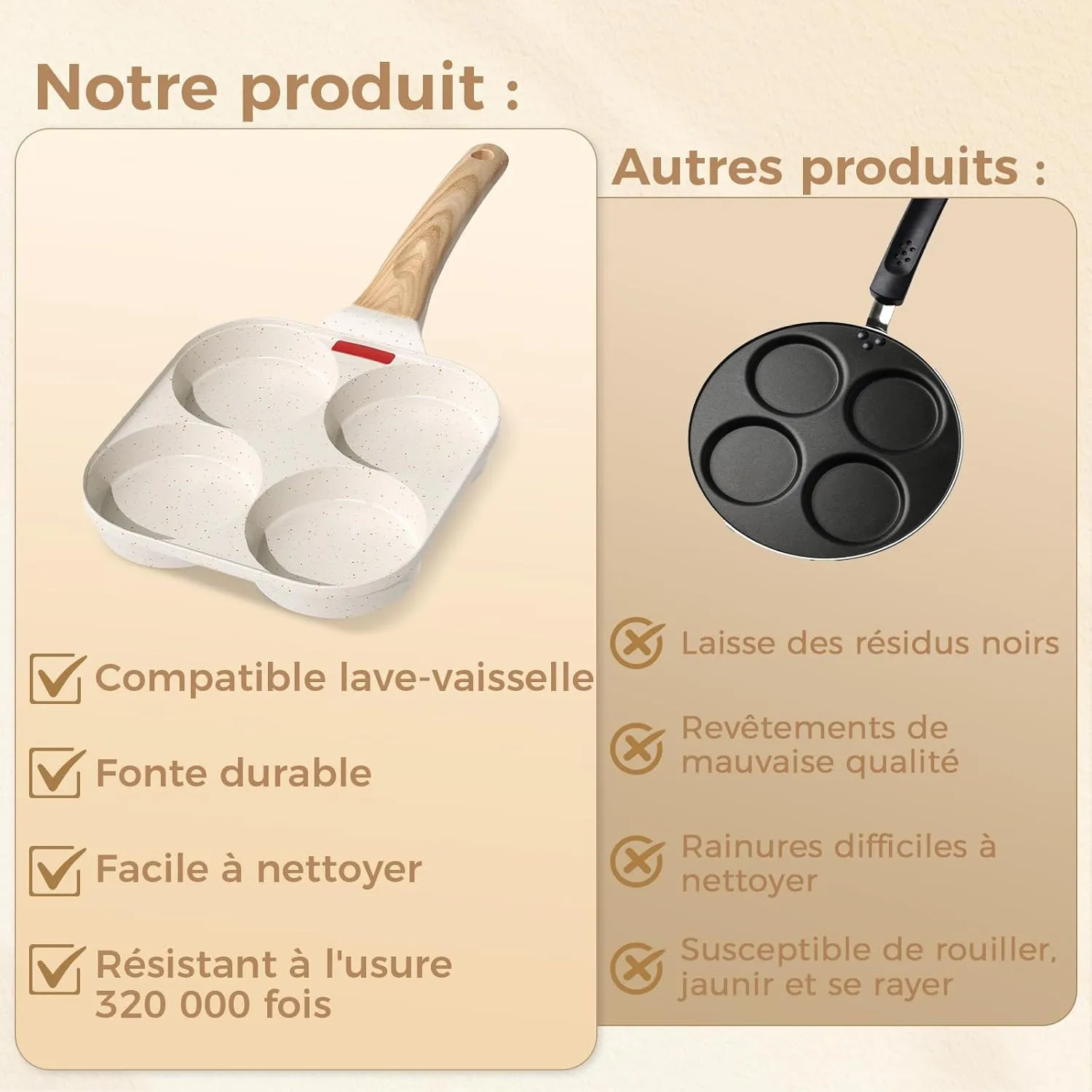 YASHE Poêle 4 Trous Antiadhésive Induction Œufs