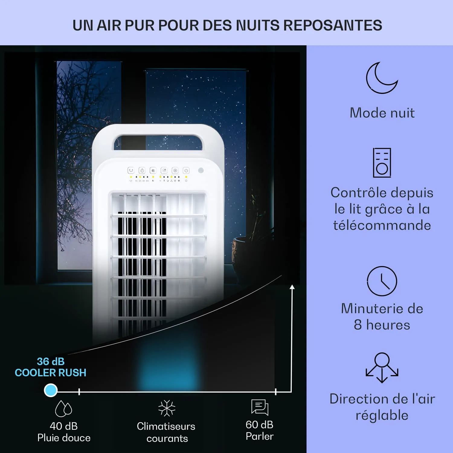 Klarstein rafraîchisseur d'air 4 en 1 5,5 L 45 W