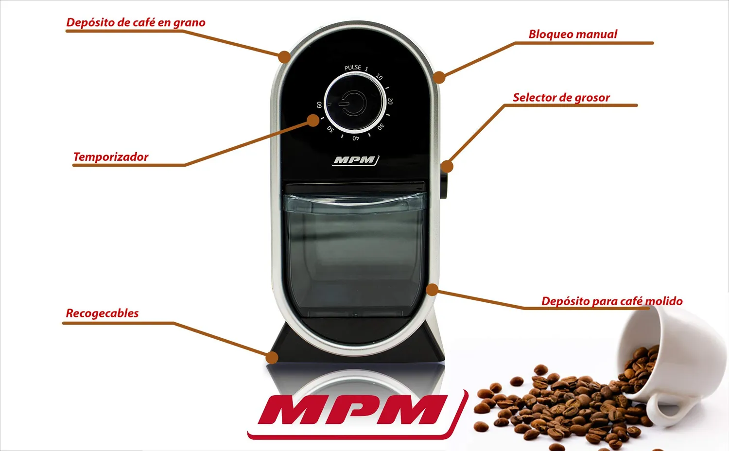 MPM MMK-05 moulin à café 17 moutures 60 g