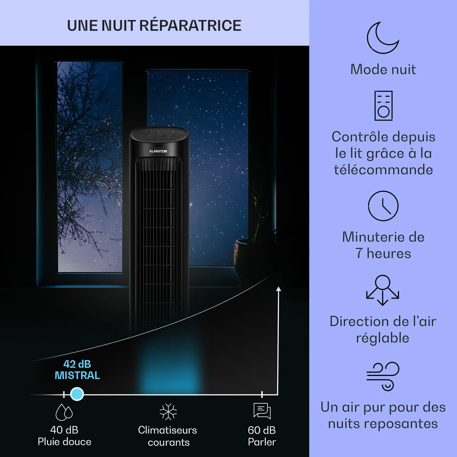 Klarstein rafraîchisseur air mobile 5-en-1 50W 360 m3/h noir