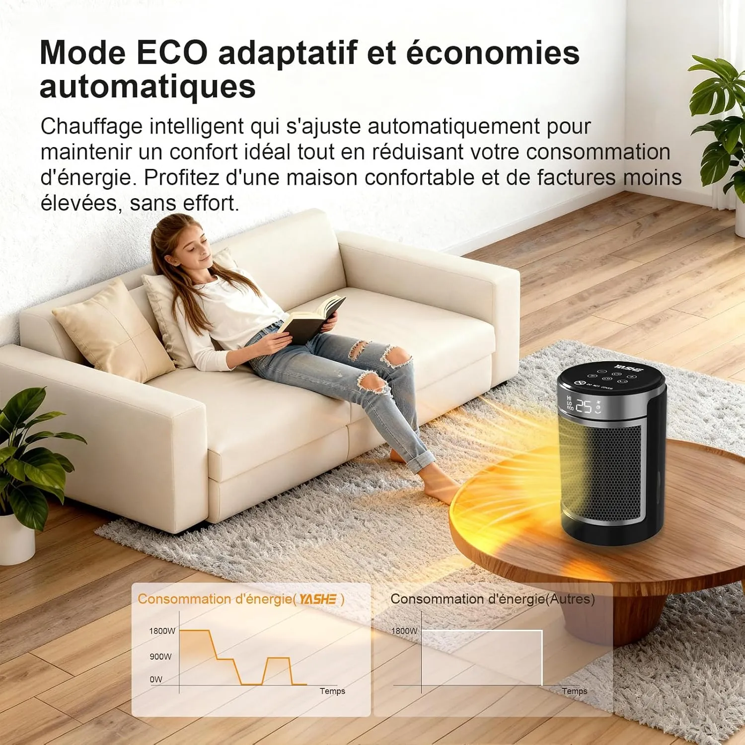 YASHE Radiateur Soufflant Céramique 1500W Télécommande