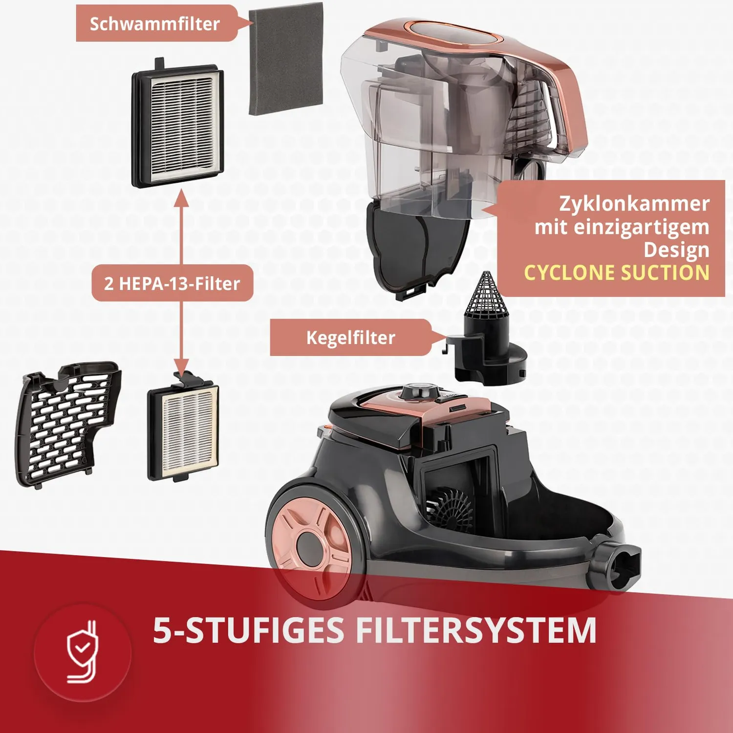 MPM MOD-25 aspirateur sans sac 1,1 L noir/orange cyclonique