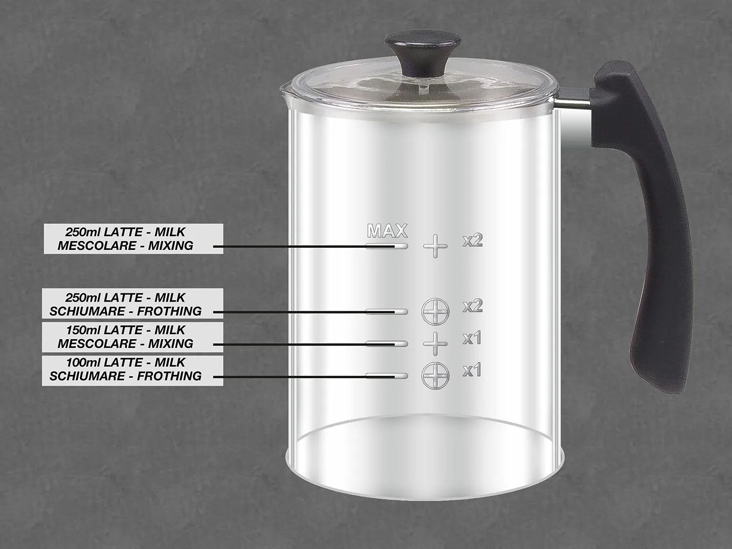 Beper BB.200 mousseur à lait 500 ml noir induction magnétique
