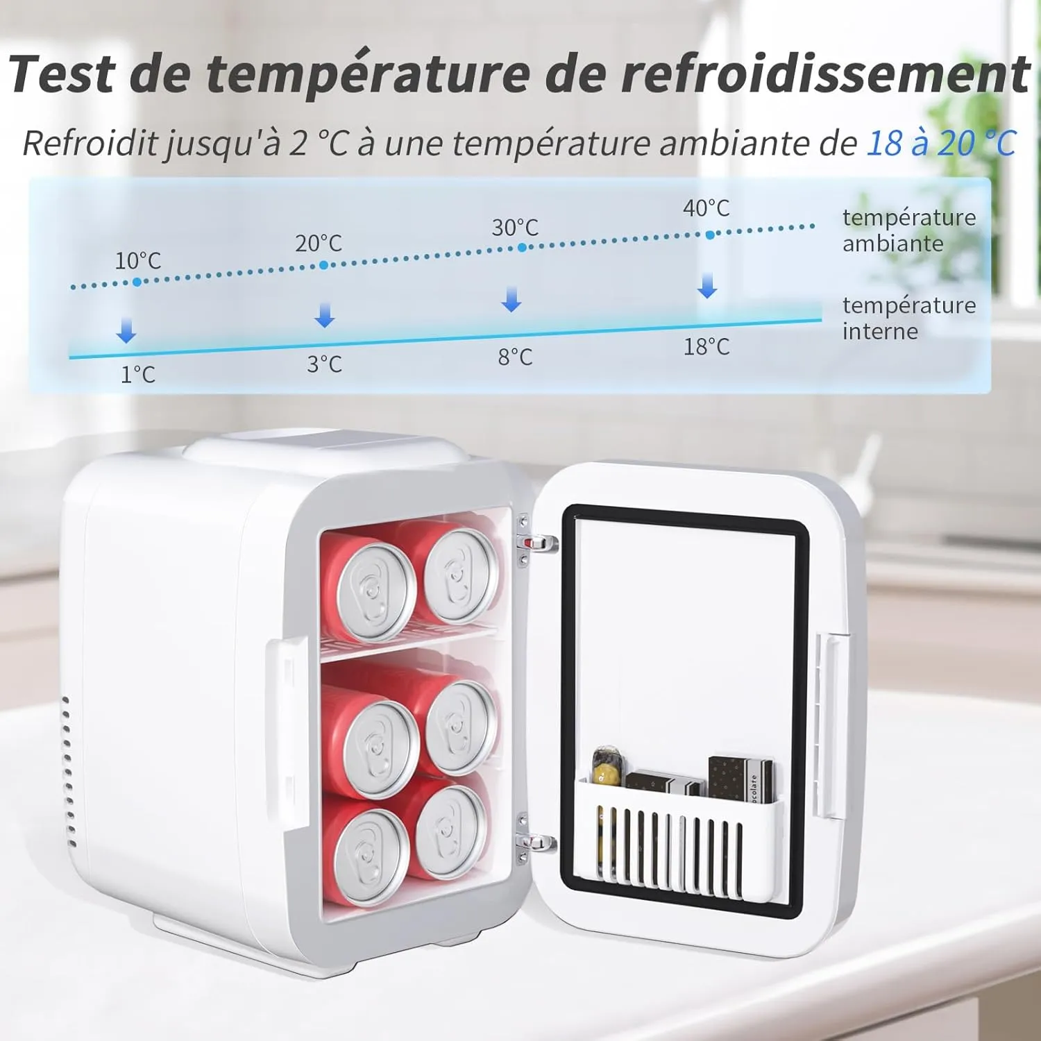 YASHE Mini Frigo 4L Bleu Miroir LED Chaud Froid