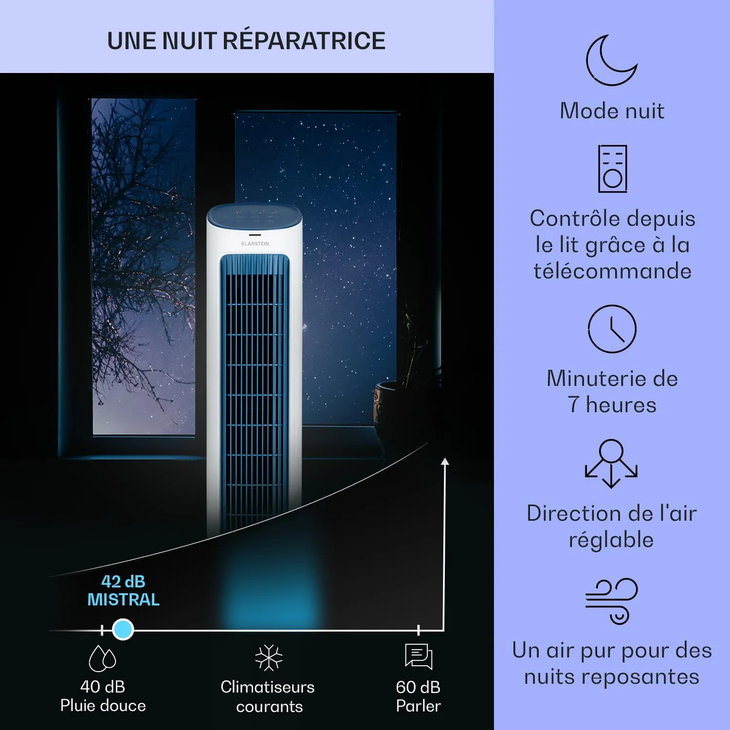 Klarstein rafraîchisseur air mobile 5-en-1 50W 360 m3/h noir