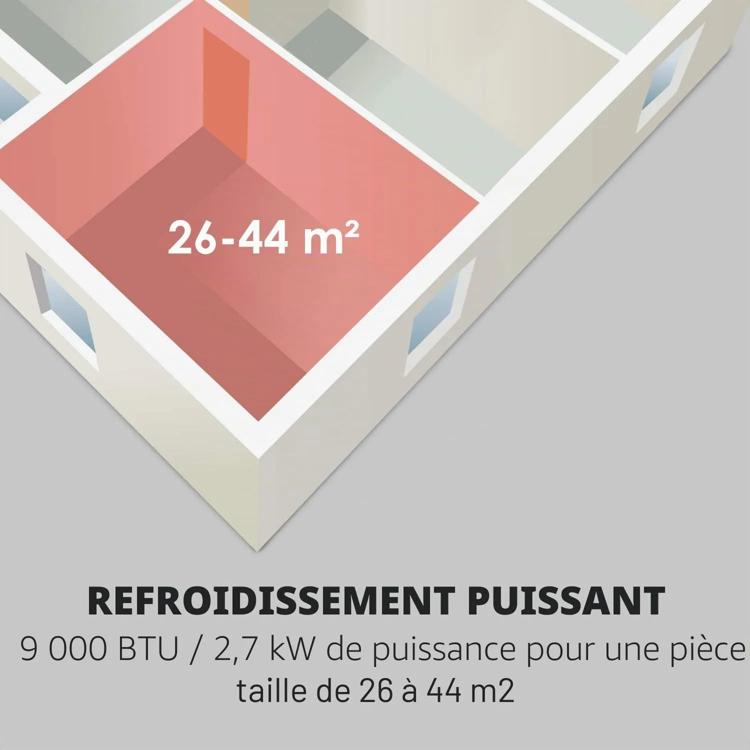 Klarstein Frostik climatiseur fenêtre 9000 BTU blanc 2,7 kW