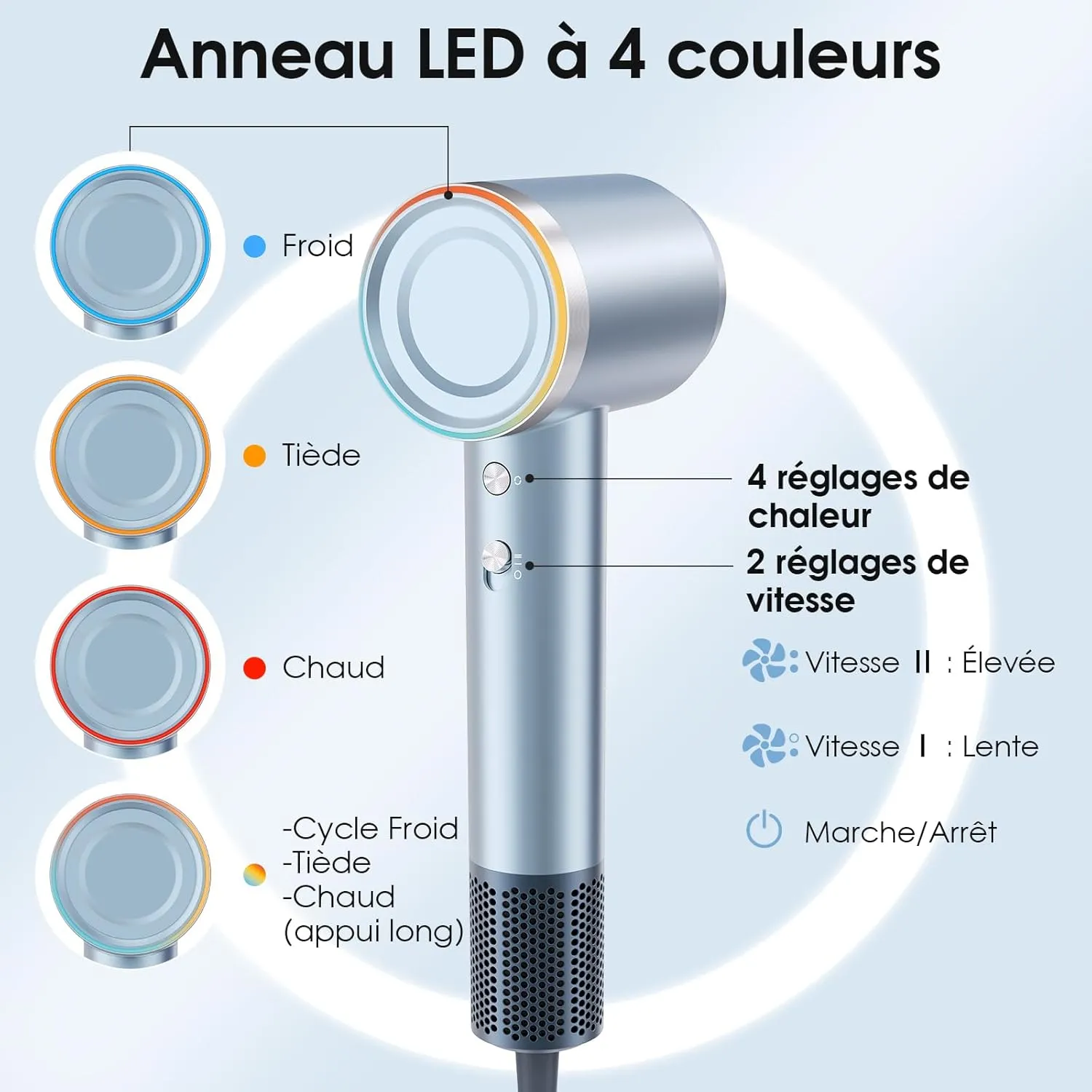 YASHE Sèche-Cheveux Ionique 1600W 110000 tr/min Diffuseur