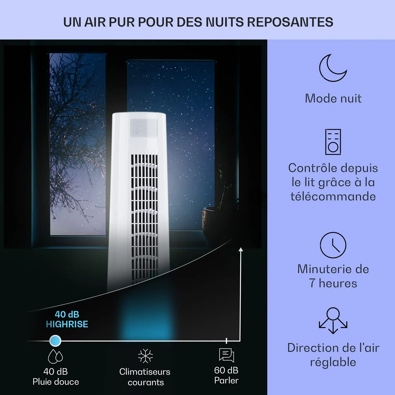 Klarstein 4 en 1 rafraîchisseur d’air 2,5L ioniseur 40W