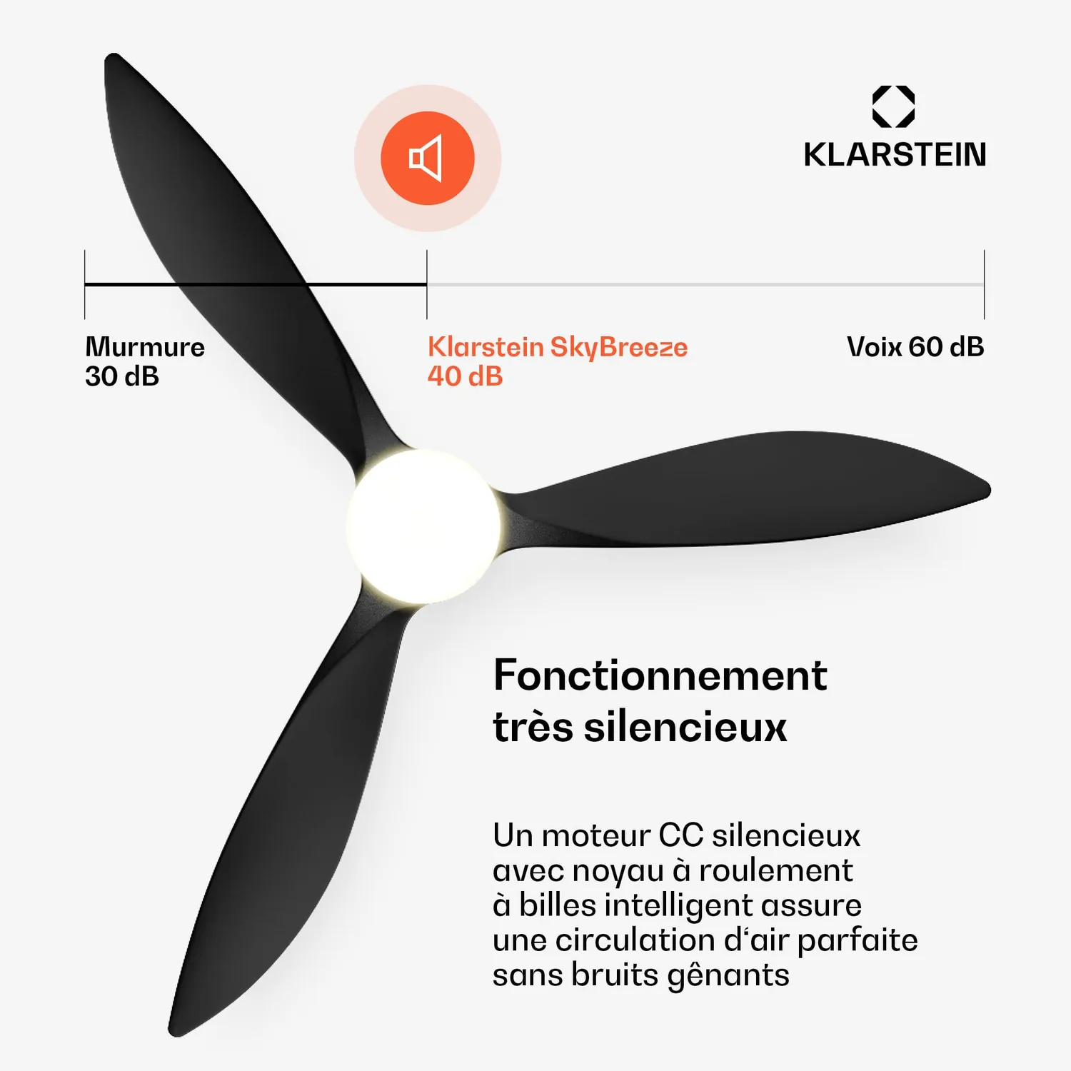 Klarstein SkyBreeze ventilateur plafond 132cm noir