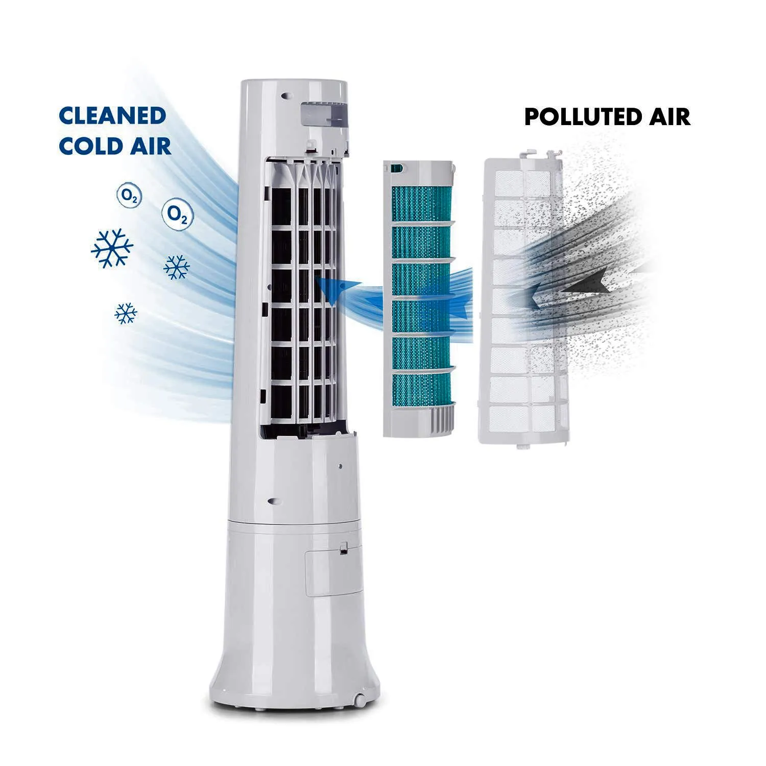 Klarstein Highrise rafraîchisseur d’air gris 2,5L tour
