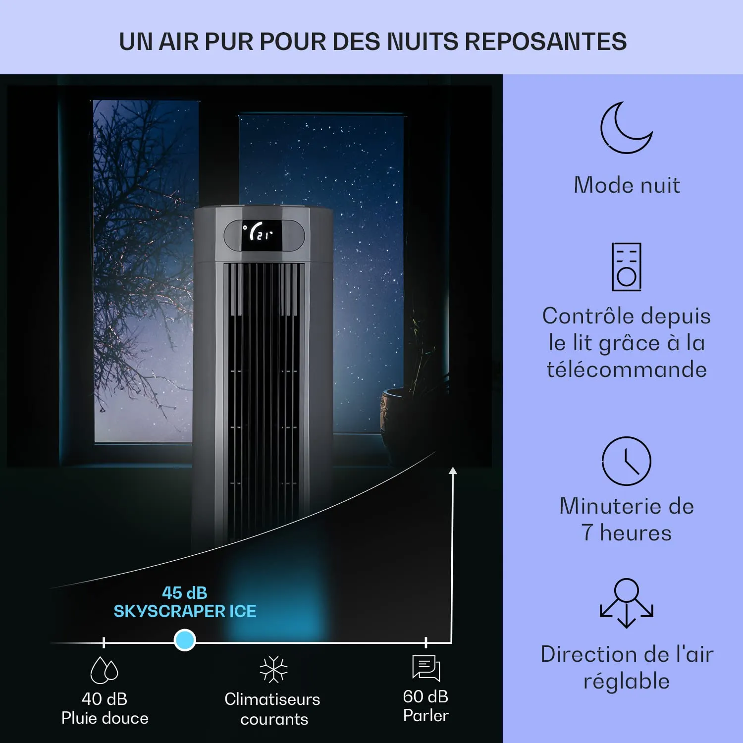 Klarstein 5 en 1 rafraîchisseur d'air mobile 7L 132m³/h