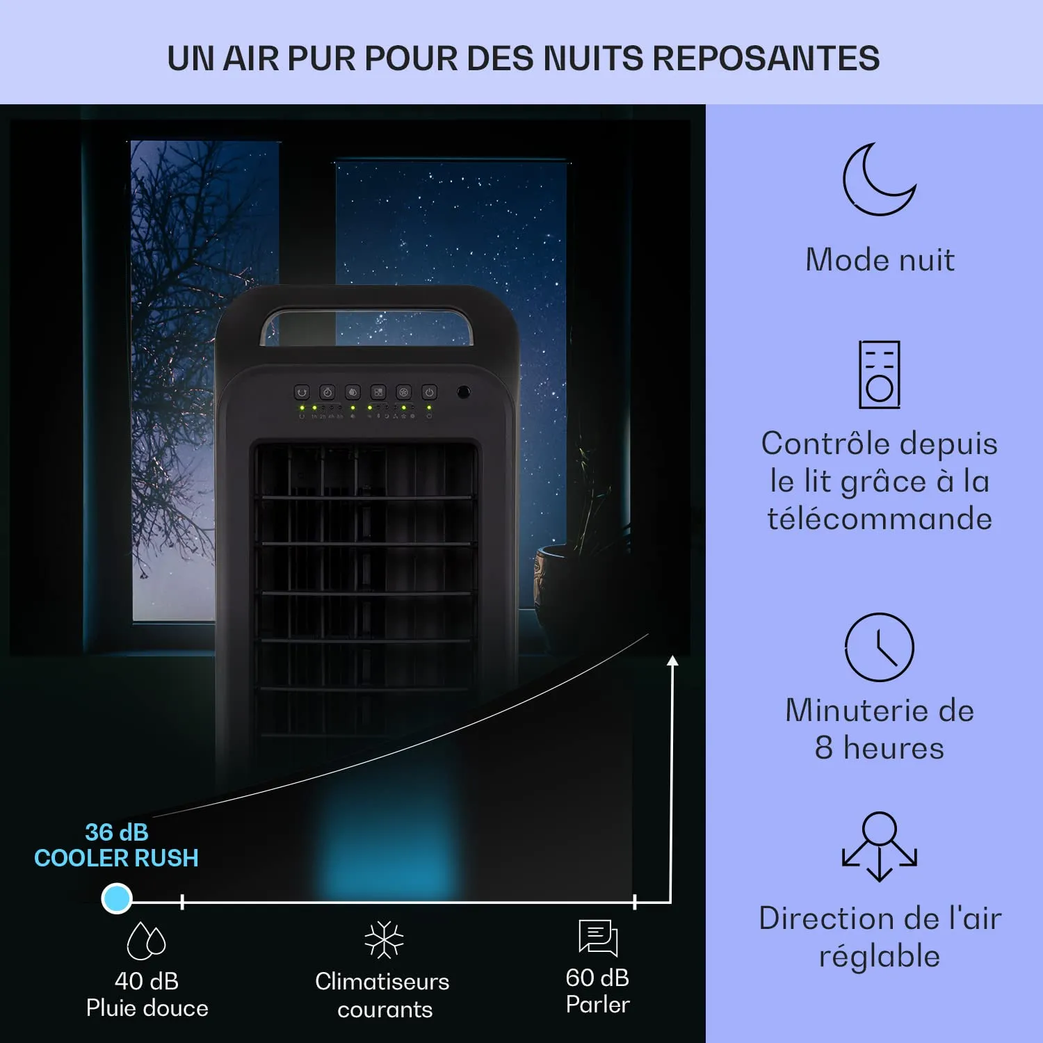 Klarstein rafraîchisseur d'air 4 en 1 5,5 L 45 W