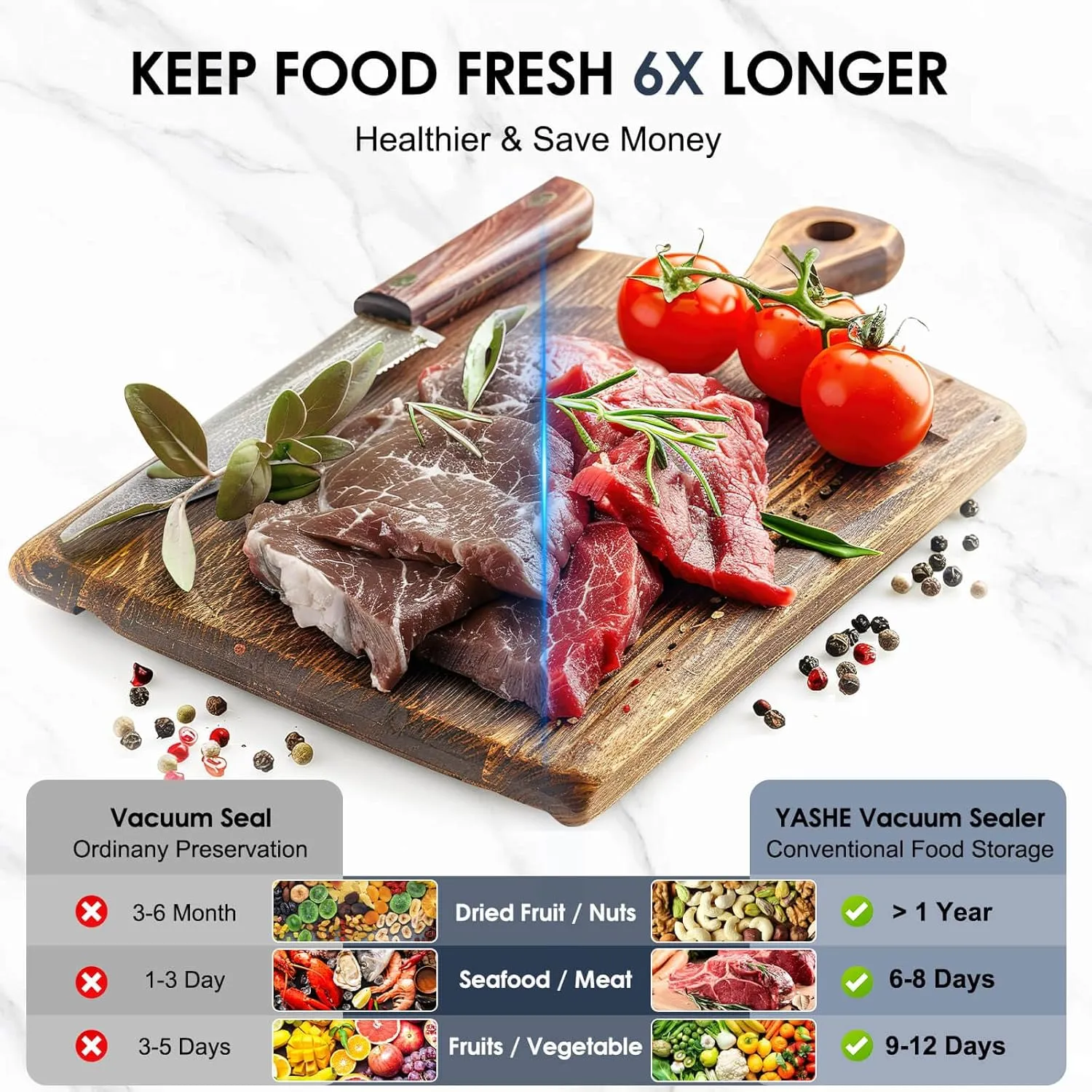 YASHE Machine Sous Vide 5 en 1 Modes Sec Humide