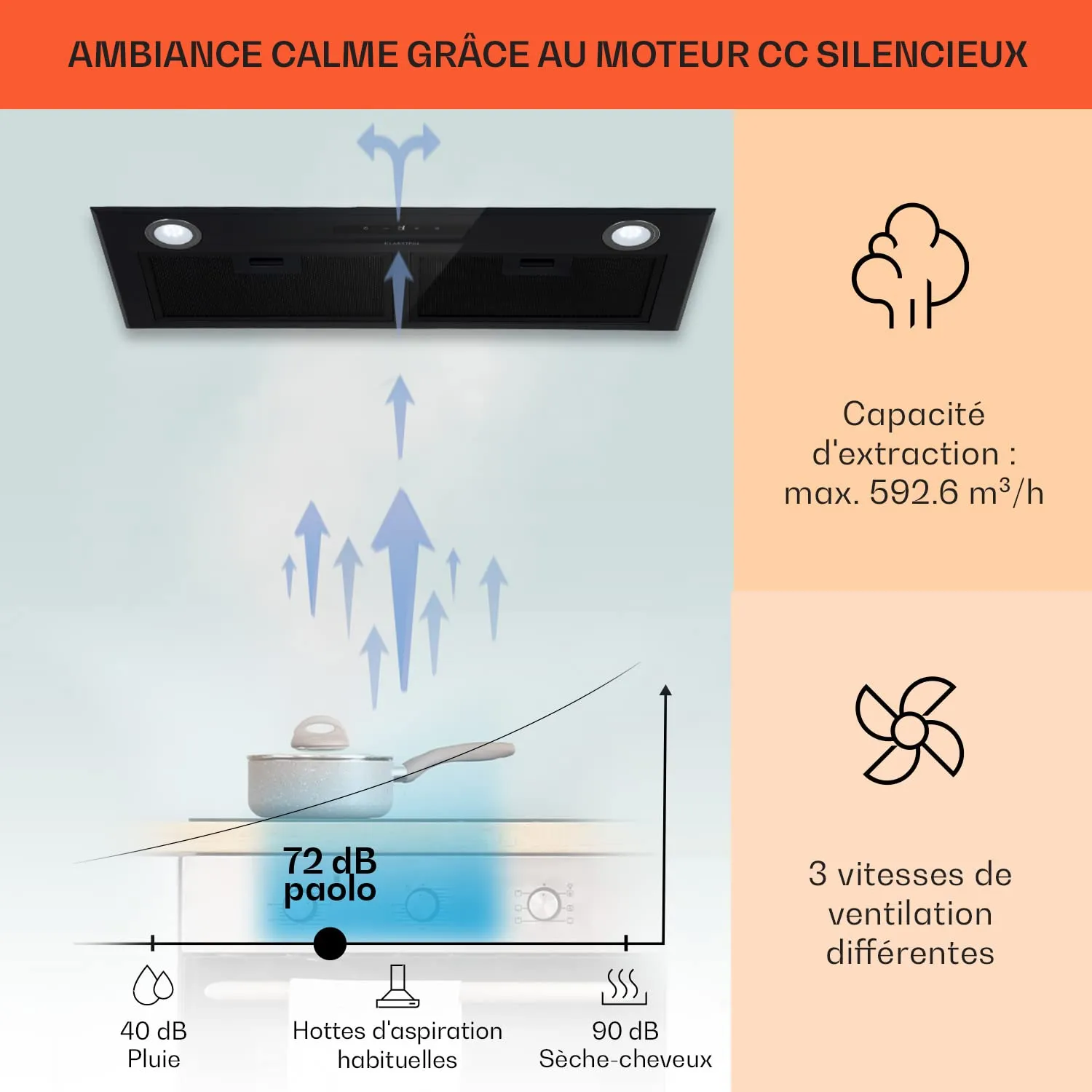 Klarstein hotte murale silencieuse 592 m³/h LED tactile